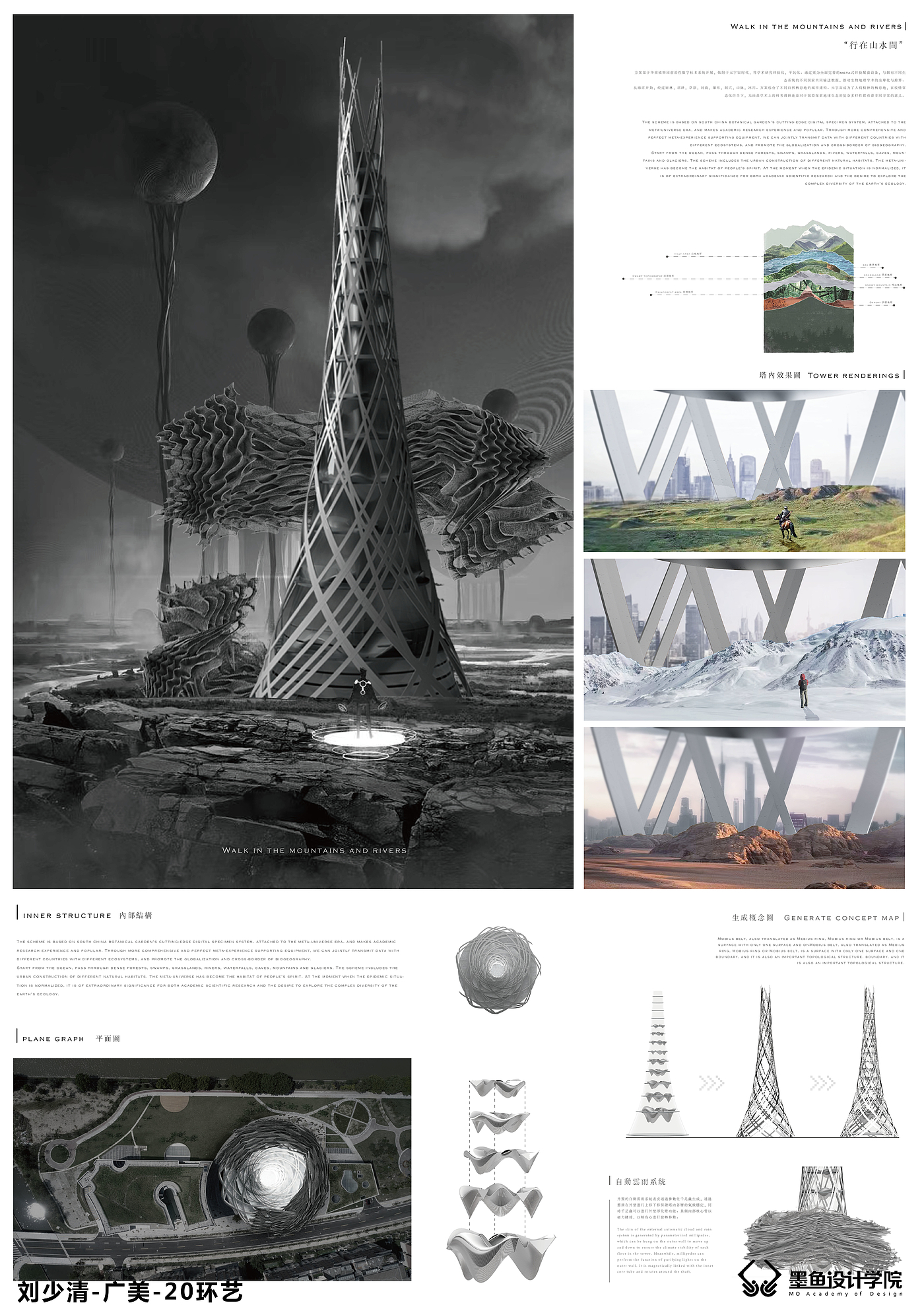 Architectural design，environmental design，Parametric design，