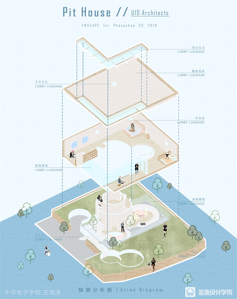 Architectural design，environmental design，Design，Explosion Analysis Chart，