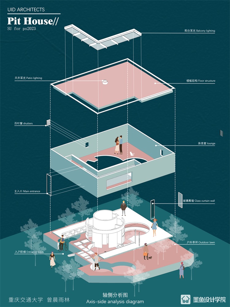 Architectural design，environmental design，Design，Explosion Analysis Chart，