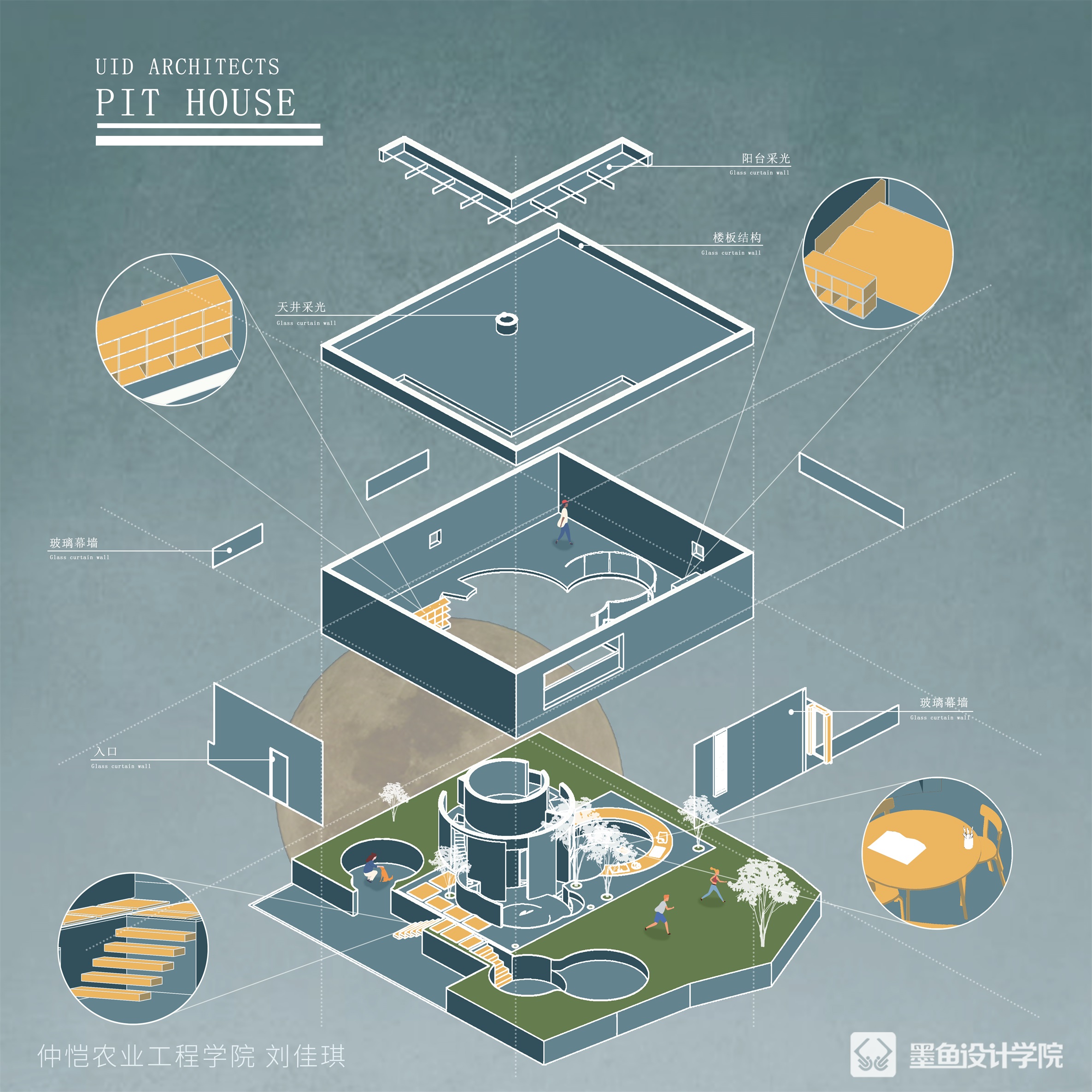 Architectural design，environmental design，Design，Explosion Analysis Chart，