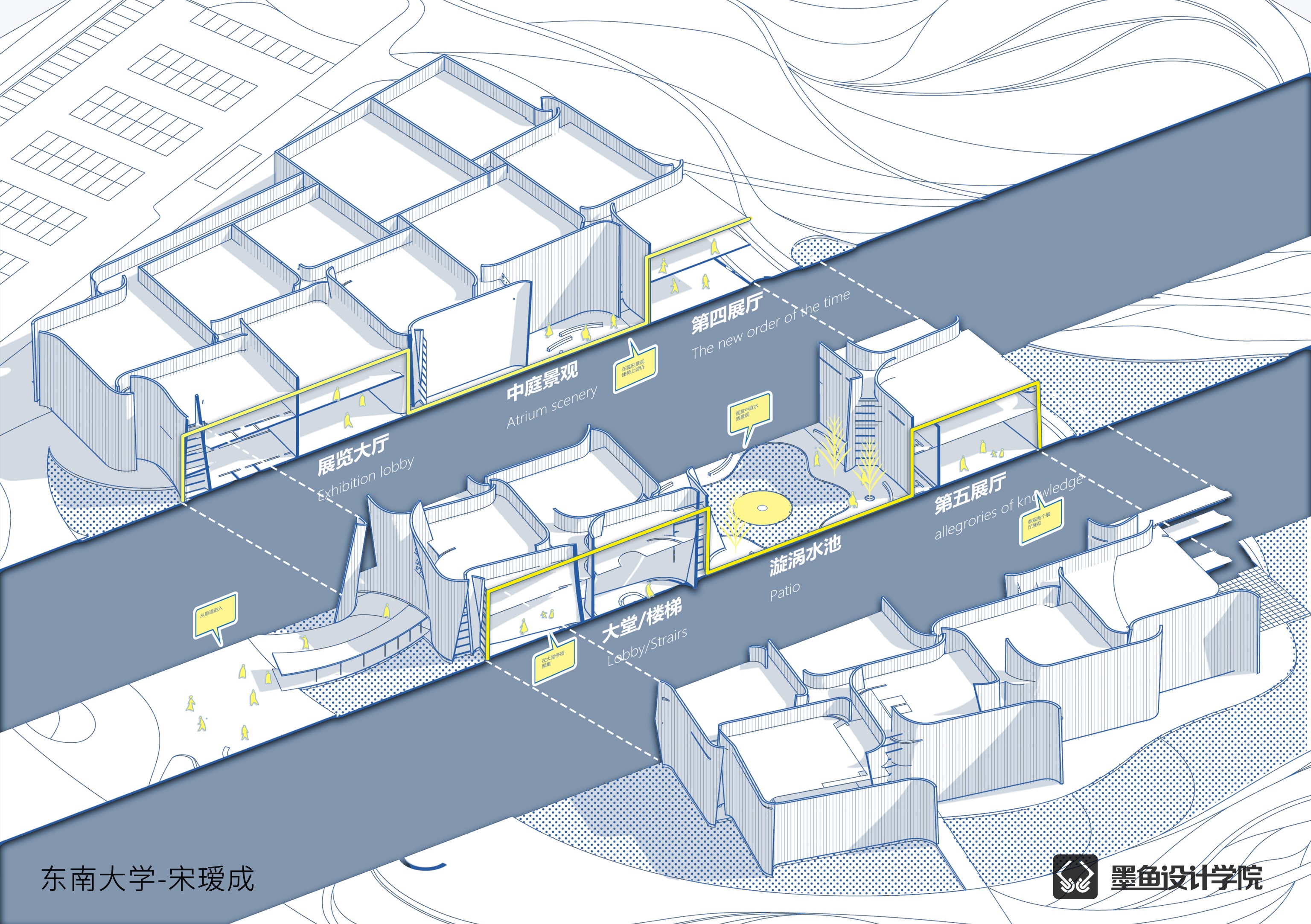 Architectural design，environmental design，Design，Explosion Analysis Chart，