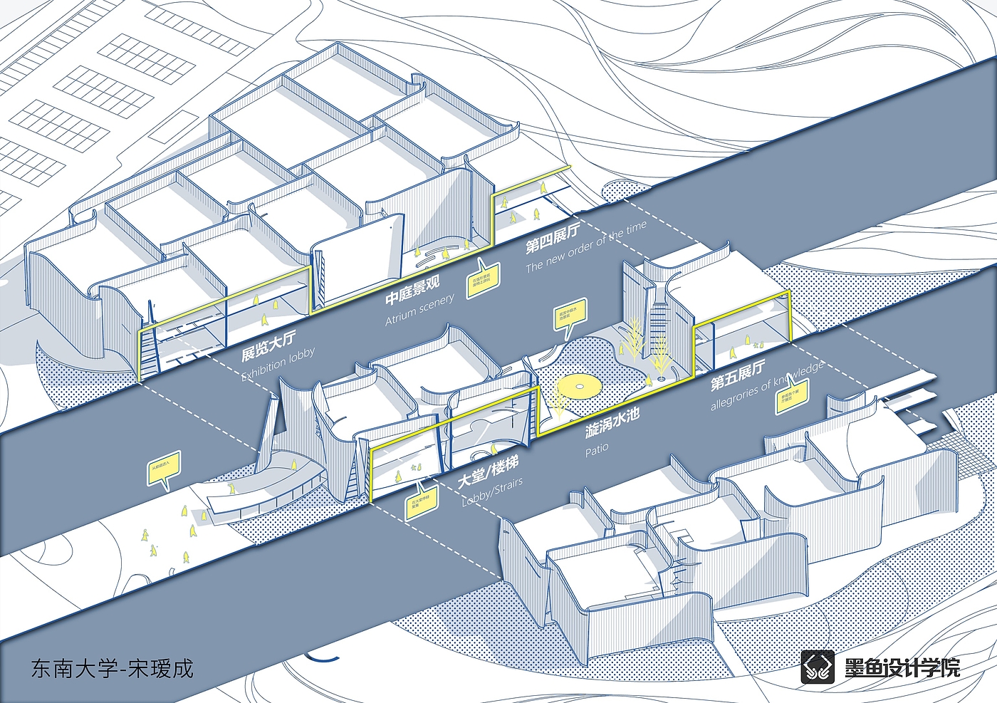 Architectural design，environmental design，Design，Explosion Analysis Chart，