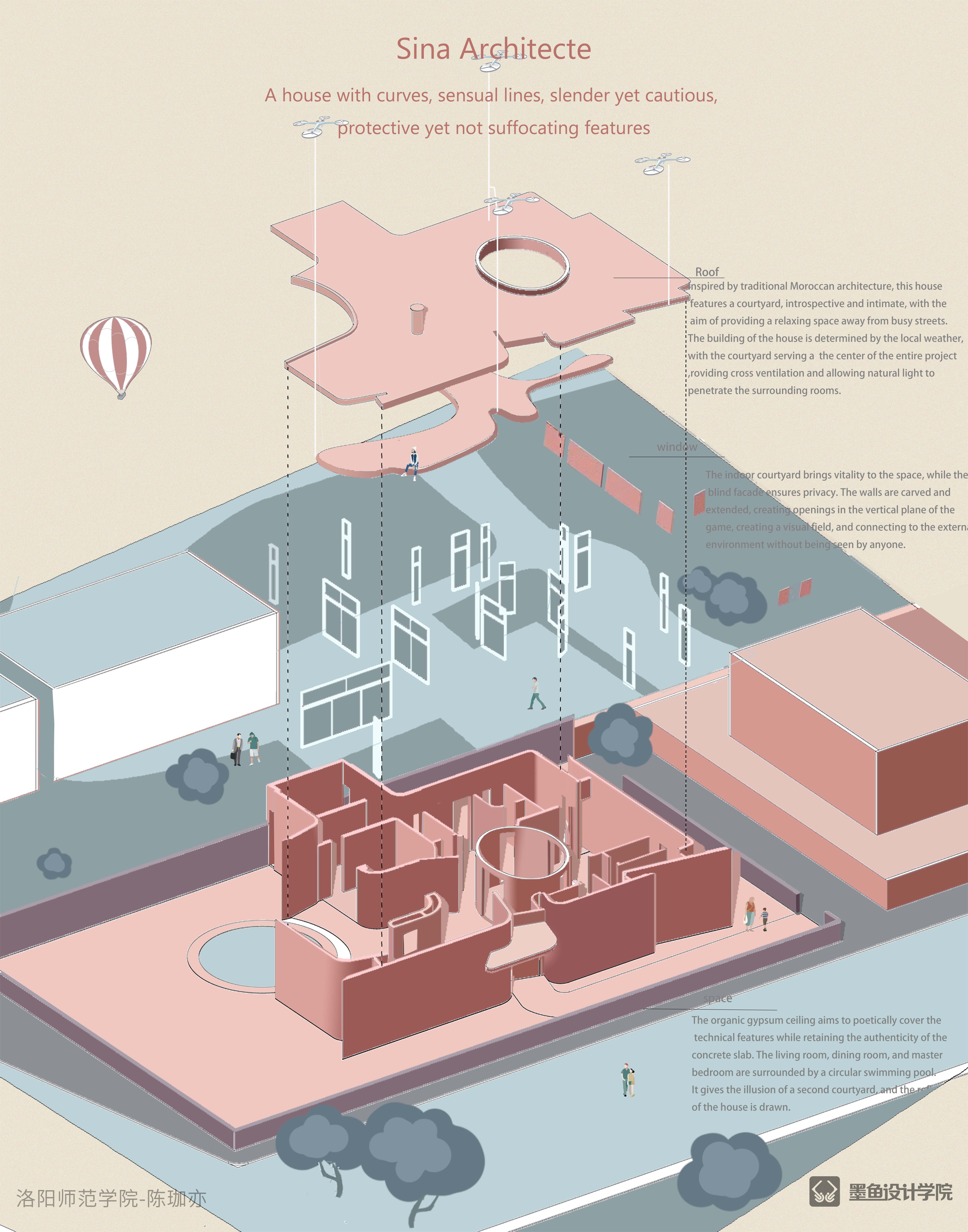 Architectural design，environmental design，Design，Explosion Analysis Chart，