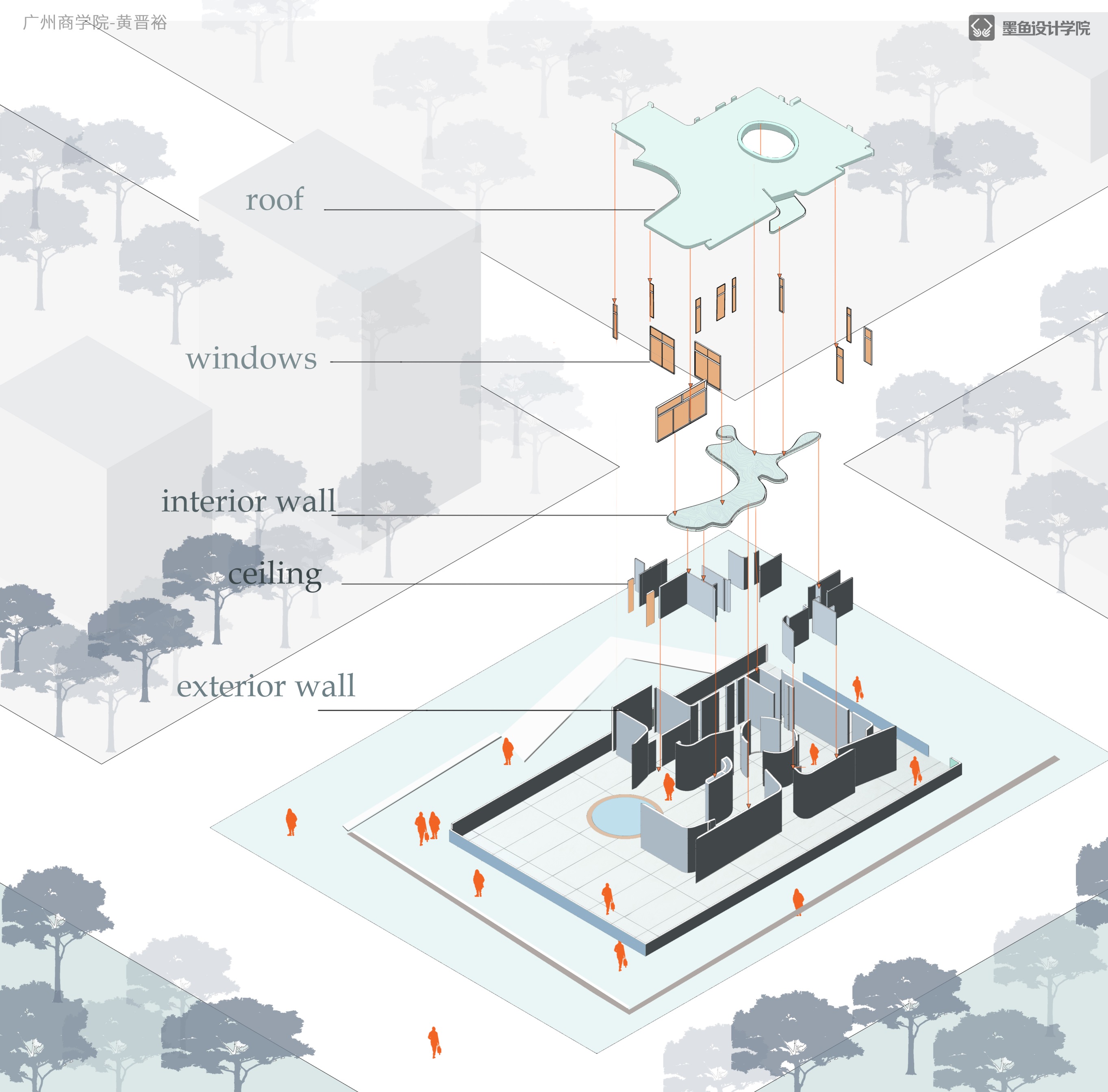 Architectural design，environmental design，Design，Explosion Analysis Chart，