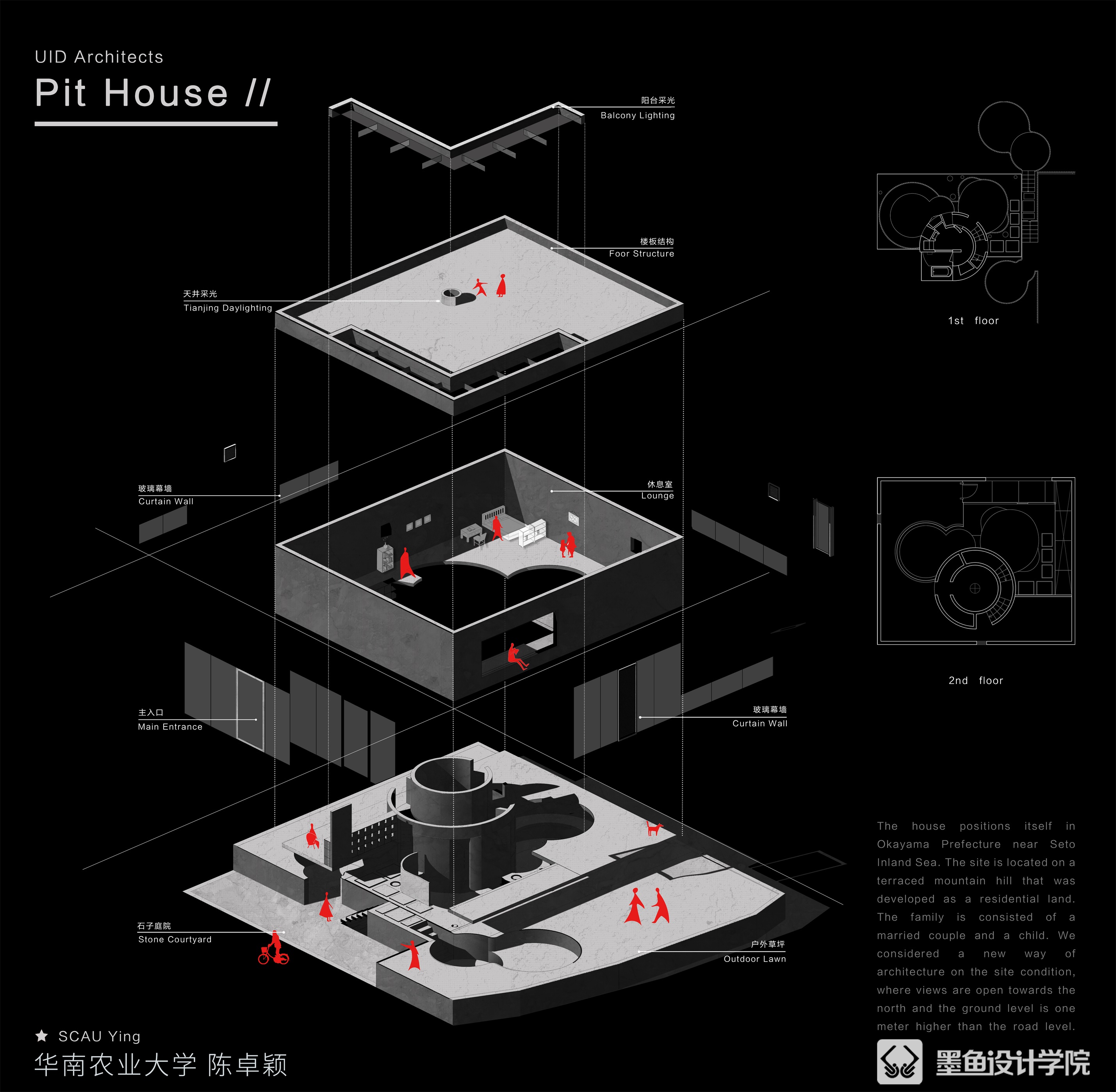 Architectural design，environmental design，Design，Explosion Analysis Chart，