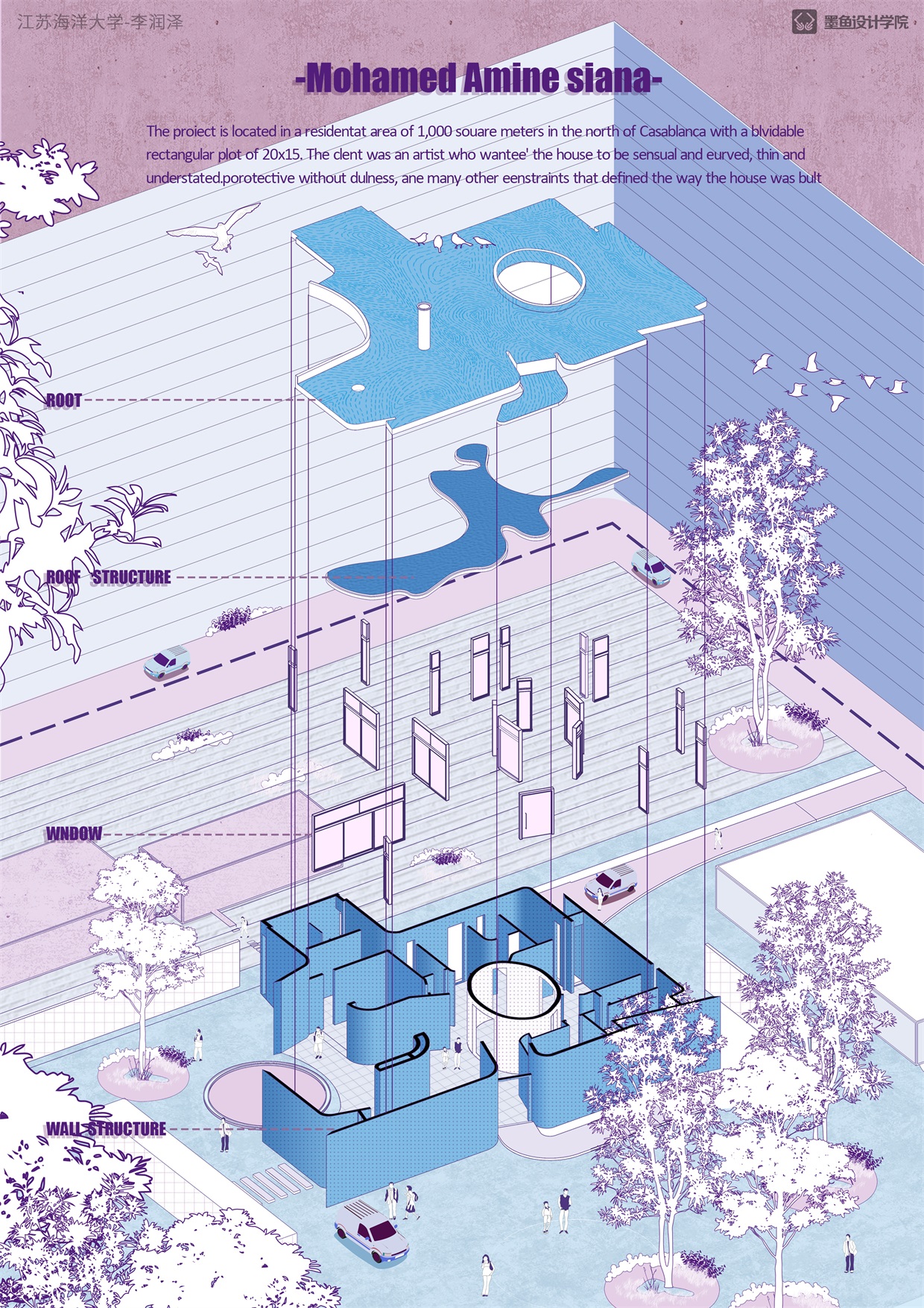 Architectural design，environmental design，Design，Explosion Analysis Chart，