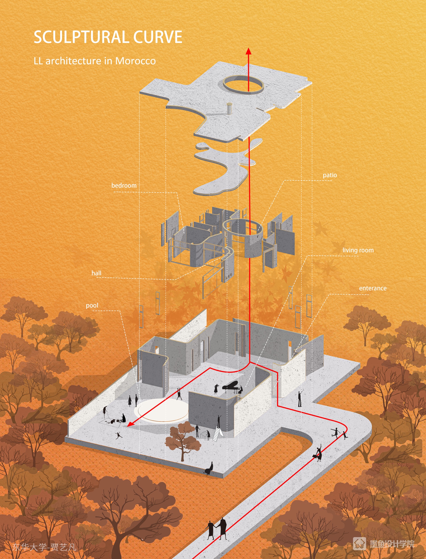 Architectural design，environmental design，Design，Explosion Analysis Chart，