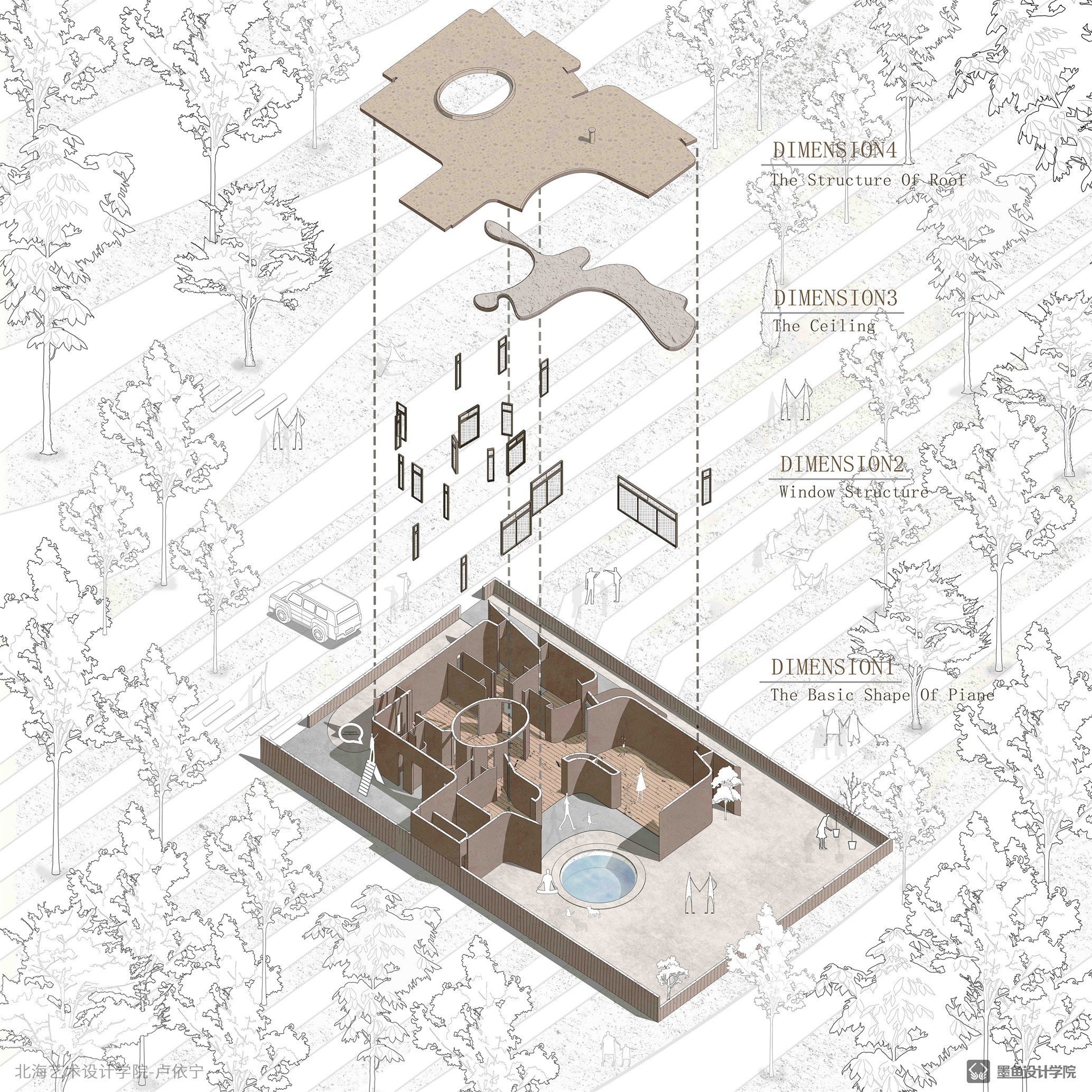 Architectural design，environmental design，Design，Explosion Analysis Chart，
