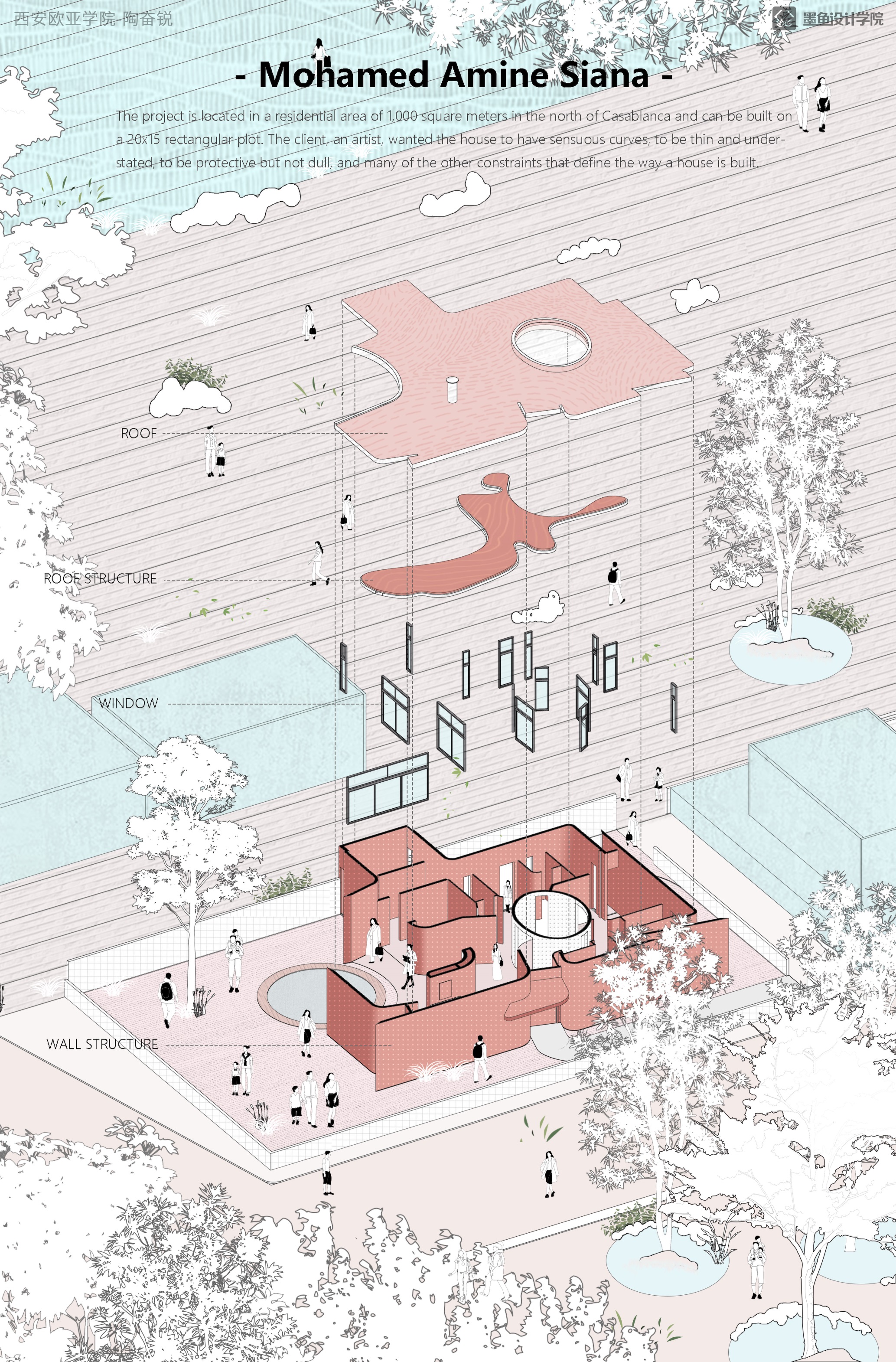 Architectural design，environmental design，Design，Explosion Analysis Chart，