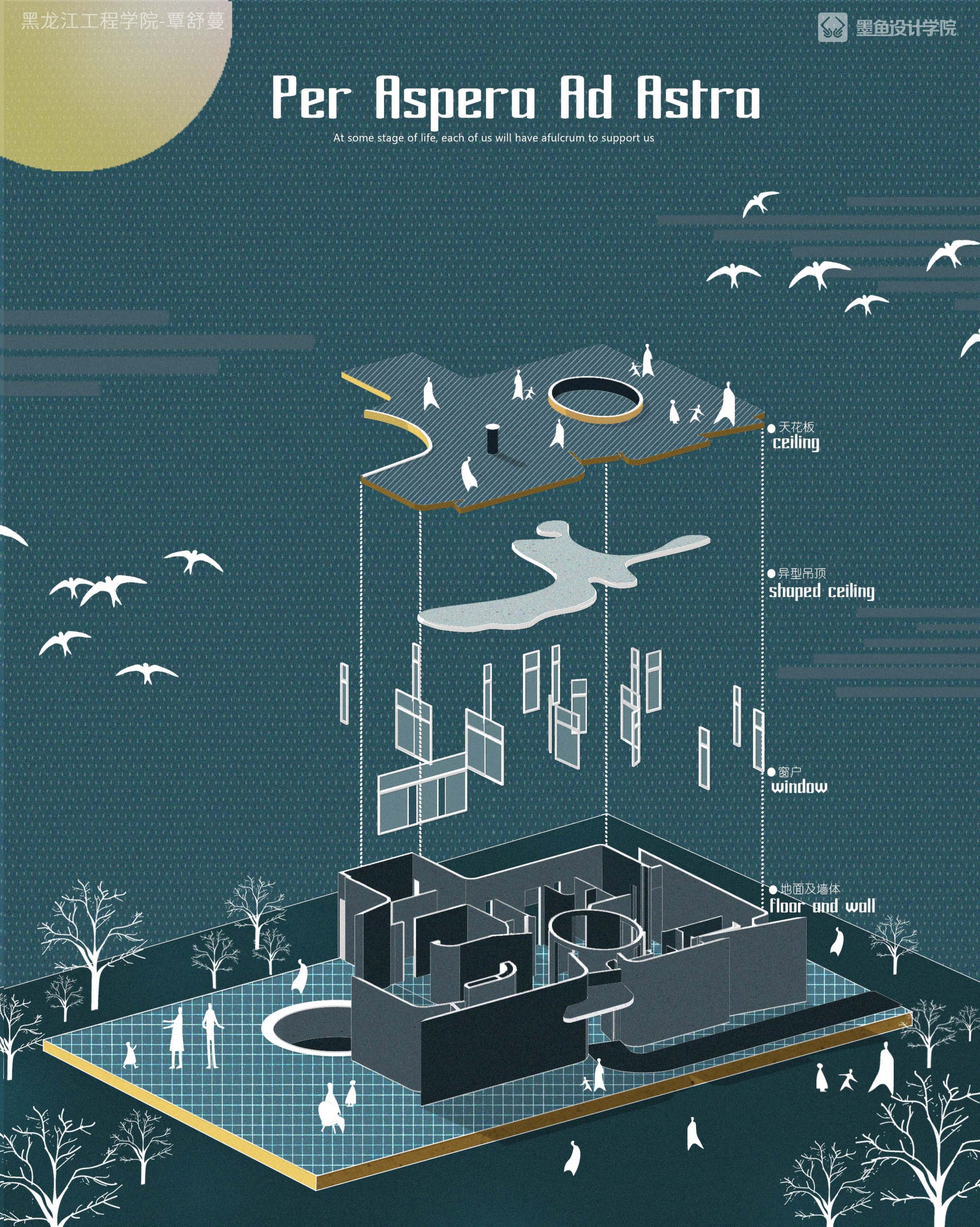 Architectural design，environmental design，Design，Explosion Analysis Chart，