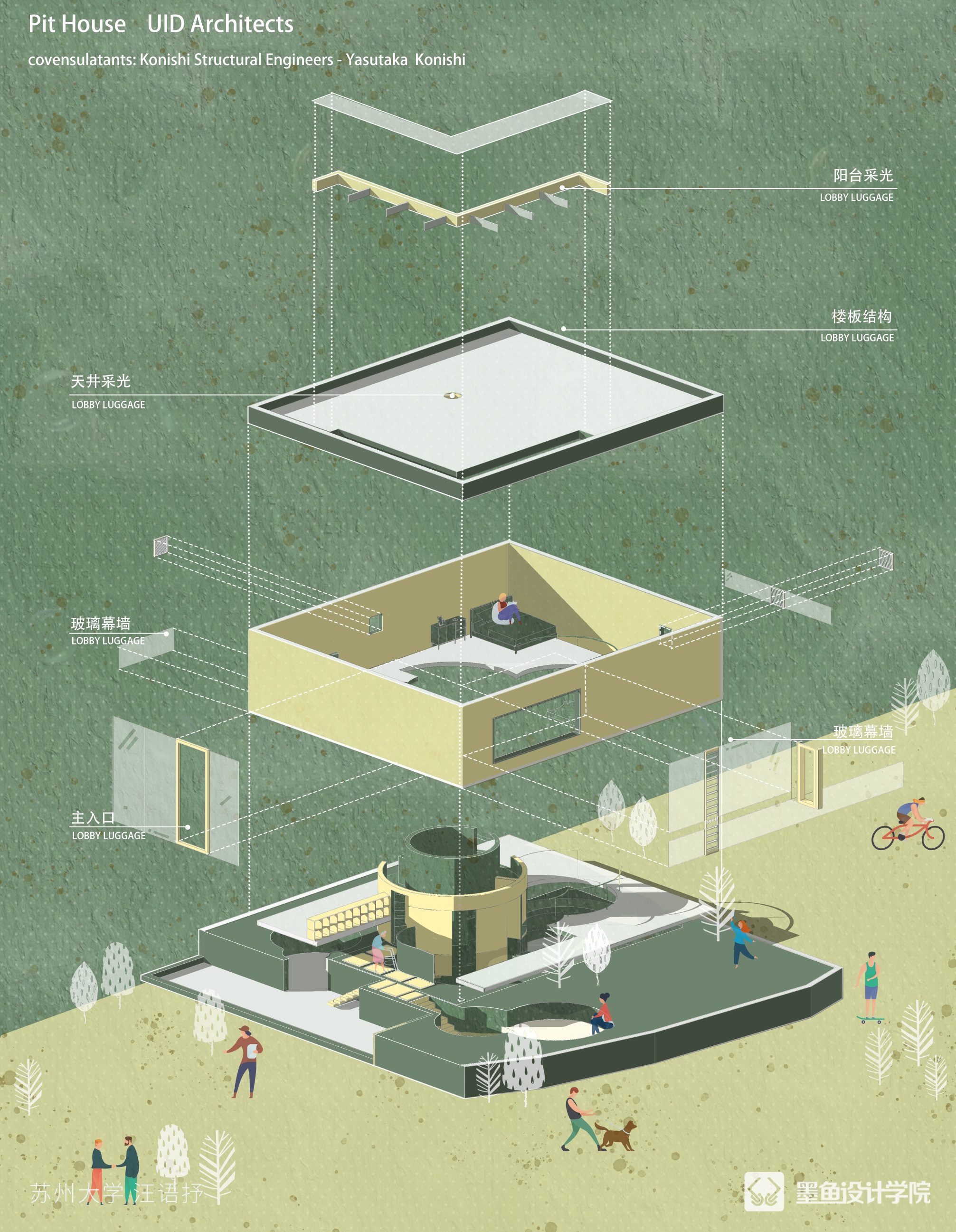 Architectural design，environmental design，Design，Explosion Analysis Chart，
