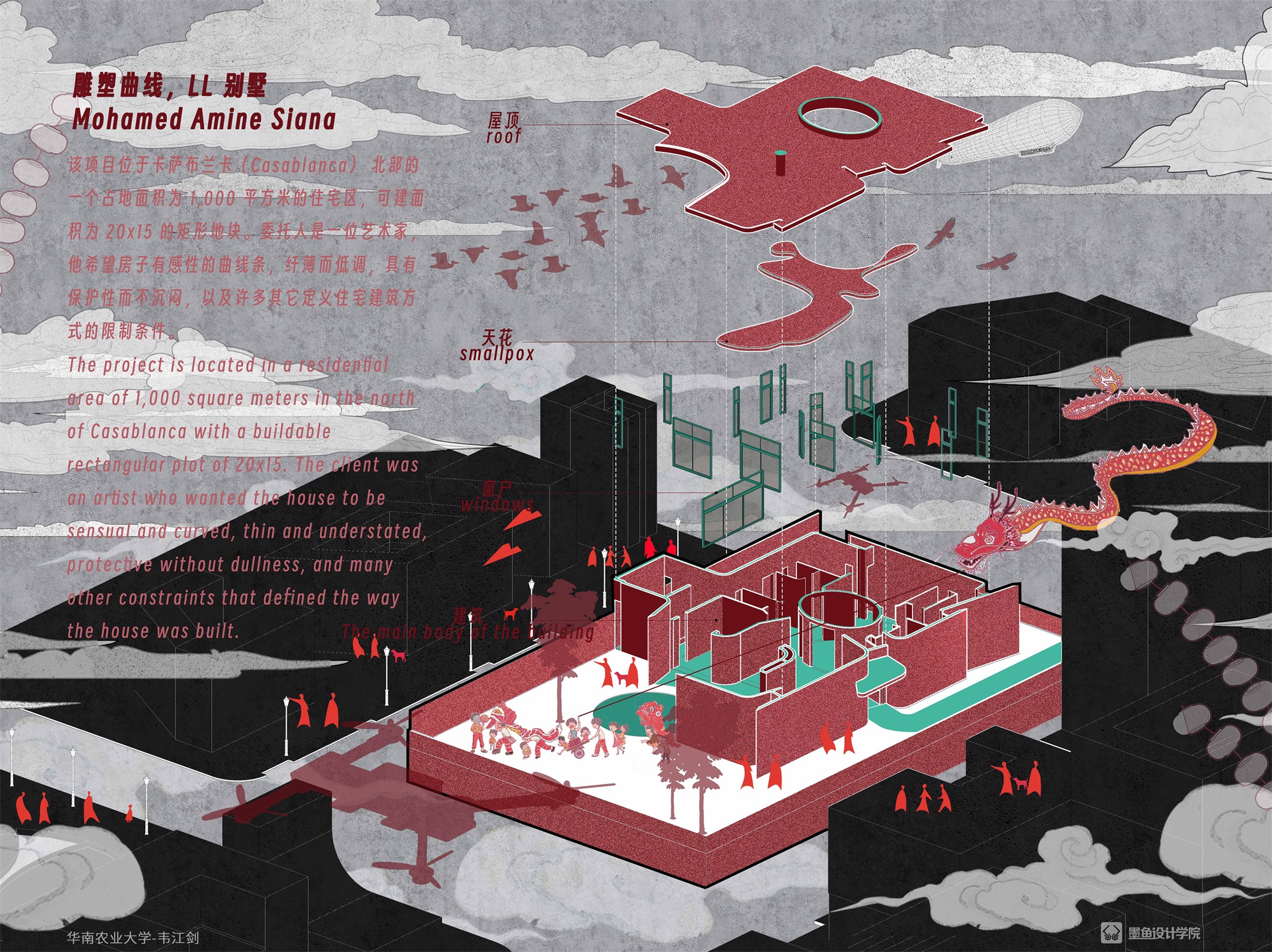 Architectural design，environmental design，Design，Explosion Analysis Chart，