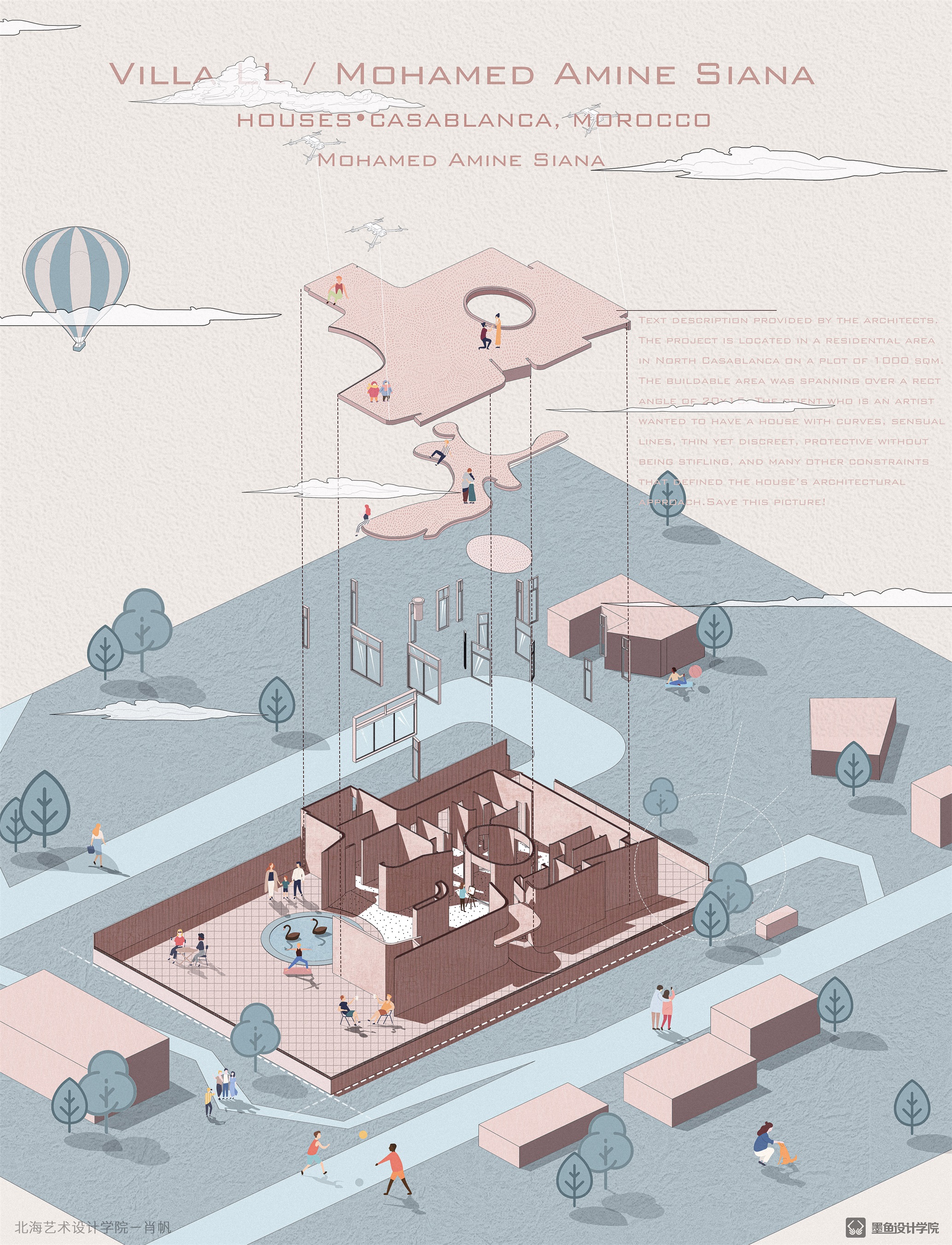 Architectural design，environmental design，Design，Explosion Analysis Chart，