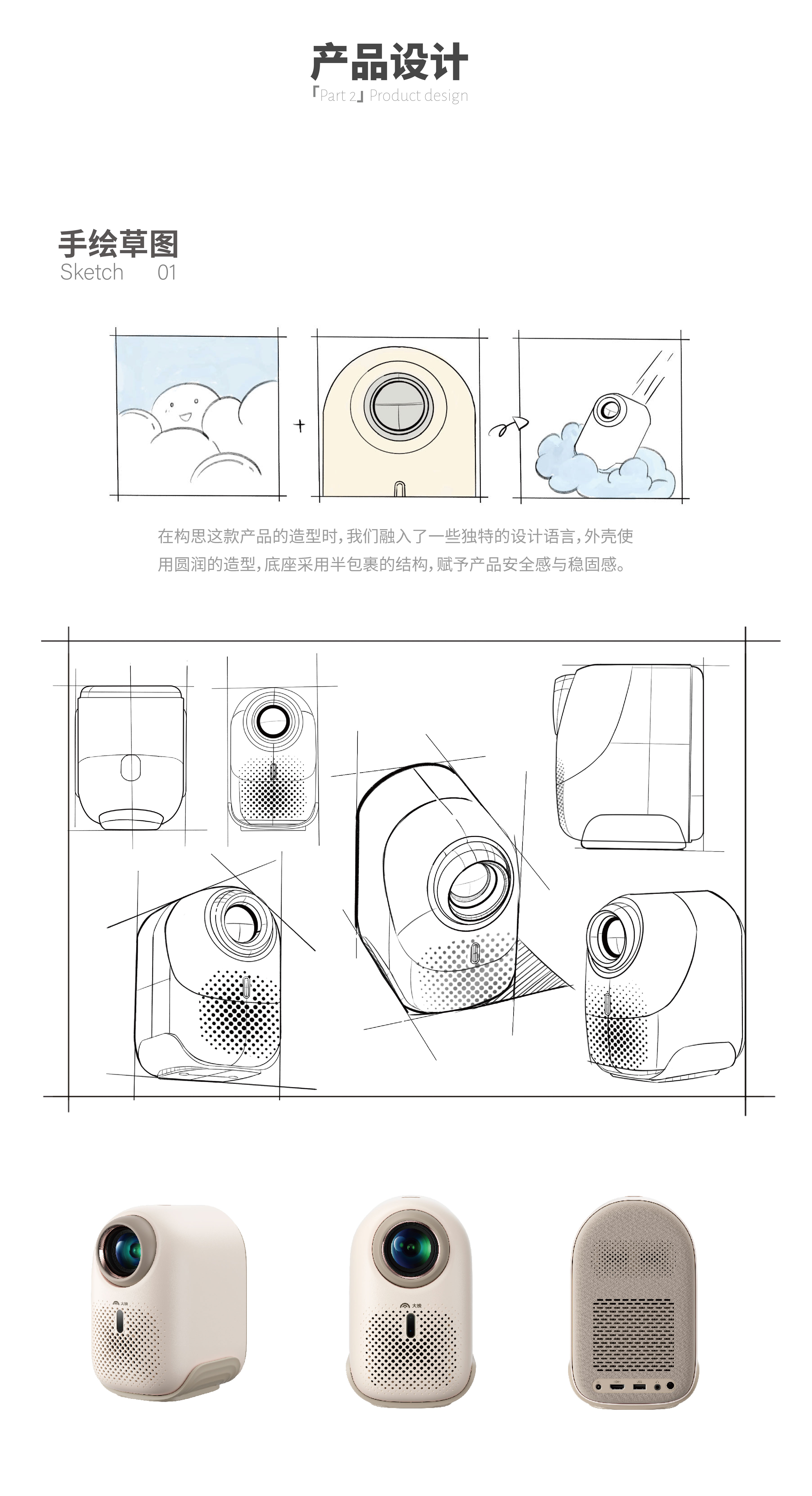 Projector，product design，