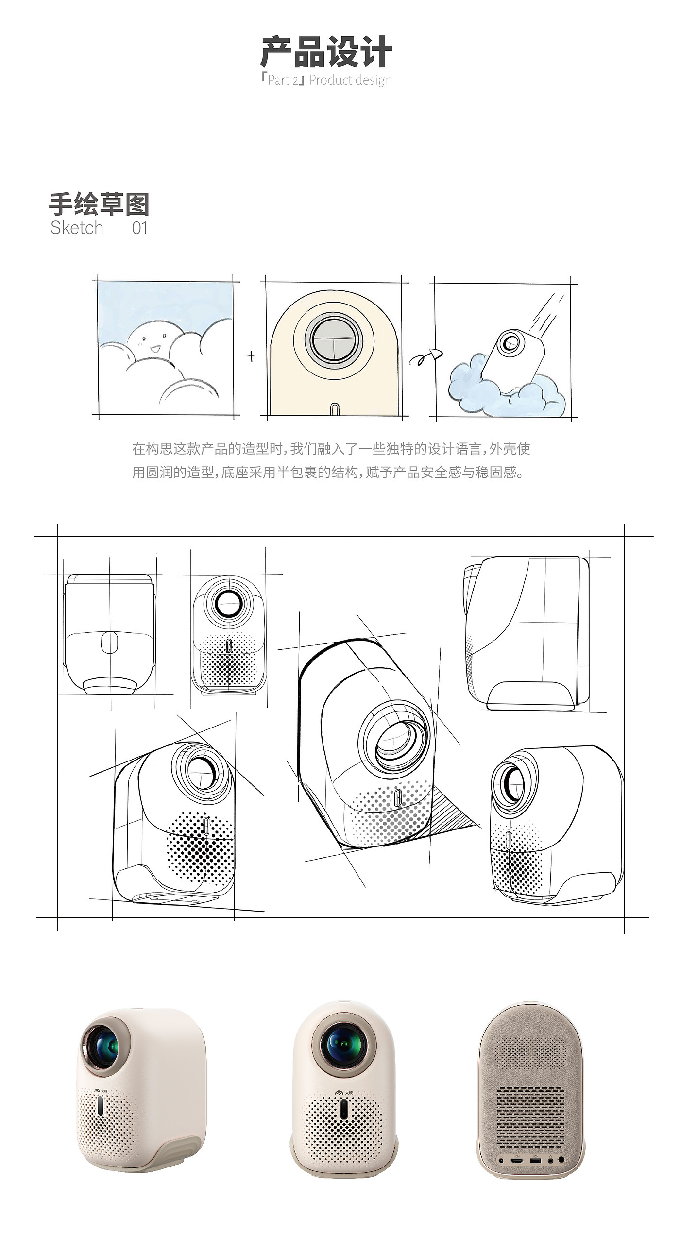 Projector，product design，