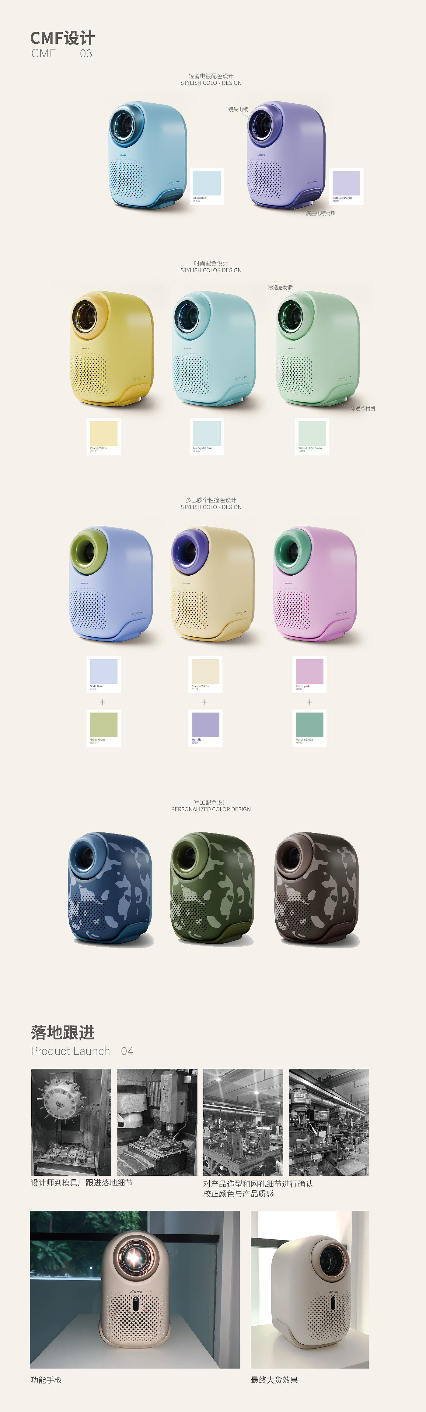 Projector，product design，