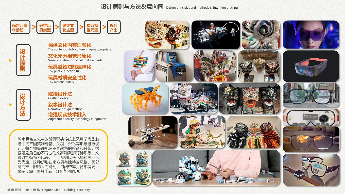 Building blocks，Toys，lion culture，Experience design，AR eyes，lego，children，education，