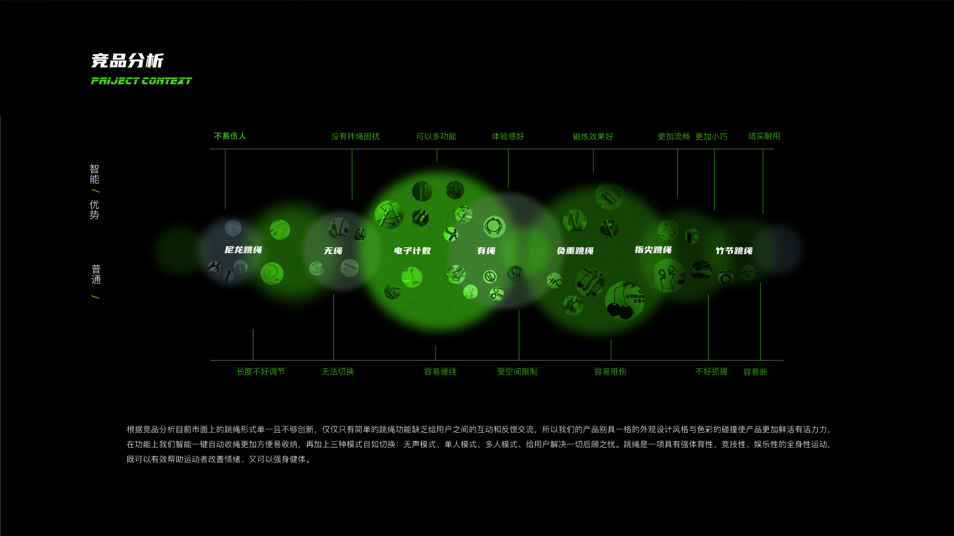 sample reels，Rope skipping design，Home products，intelligence，Sports products，industrial design，product design，