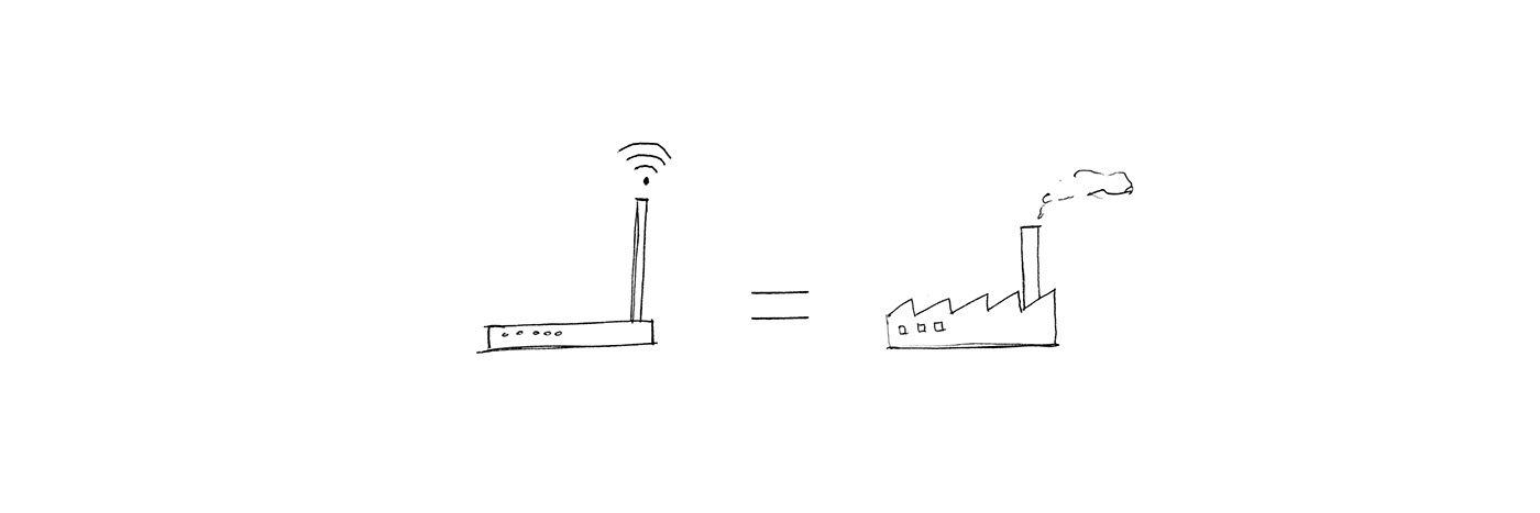 wifi，Router，Factory，Pen tray，Folding antenna，