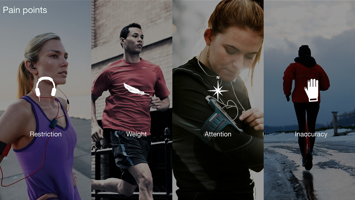 industrial design，Wearable device，Wrist watch，motion，