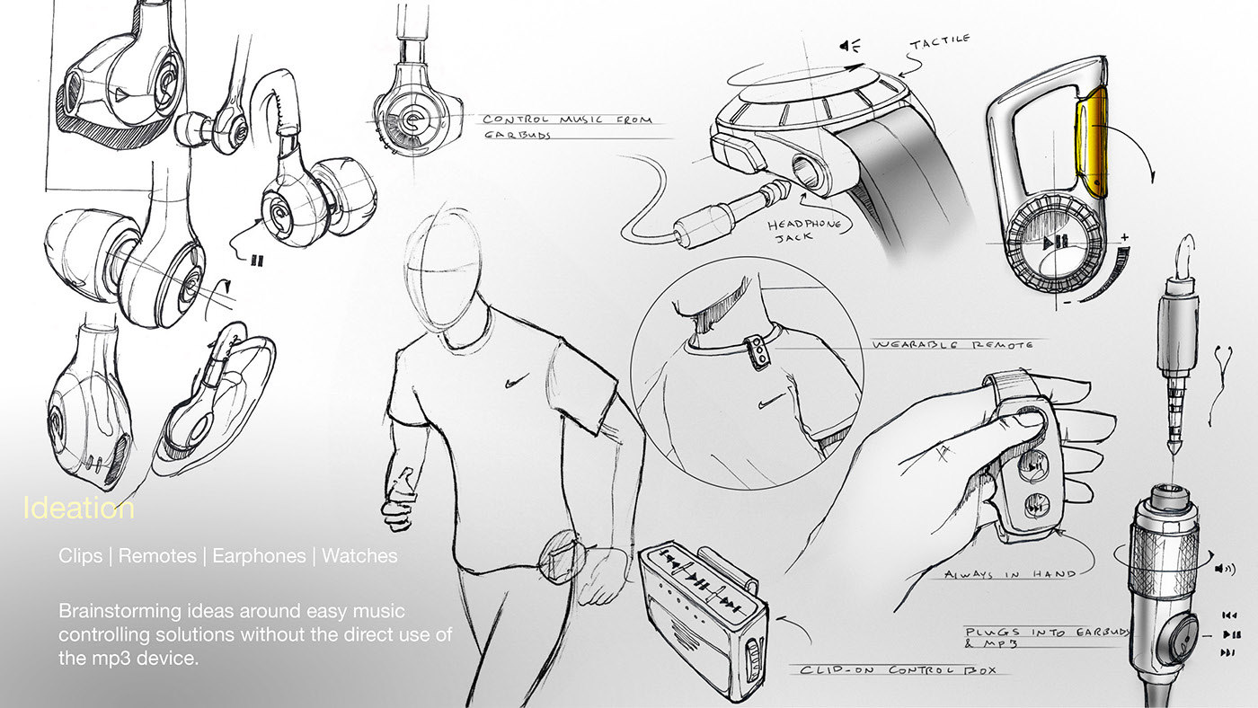 industrial design，Wearable device，Wrist watch，motion，