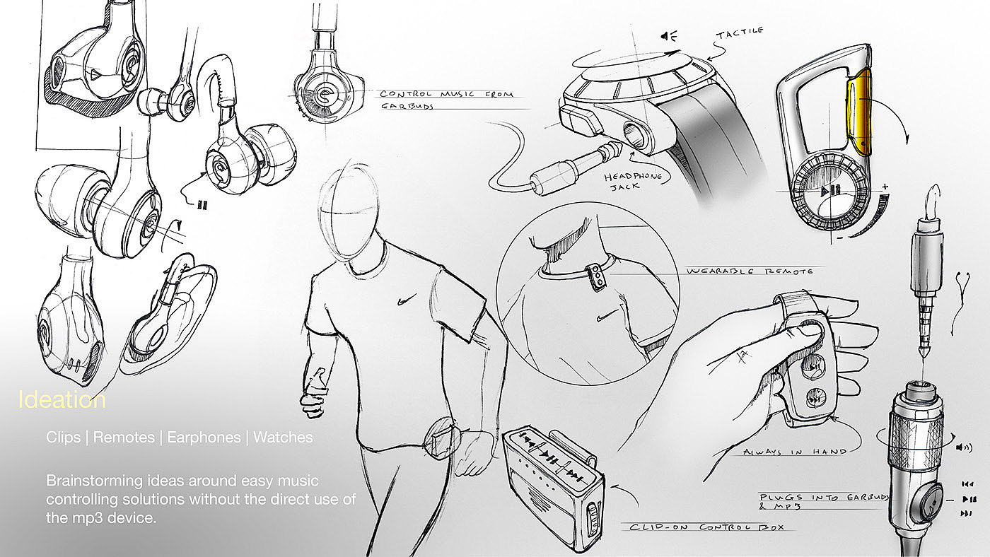 industrial design，Wearable device，Wrist watch，motion，