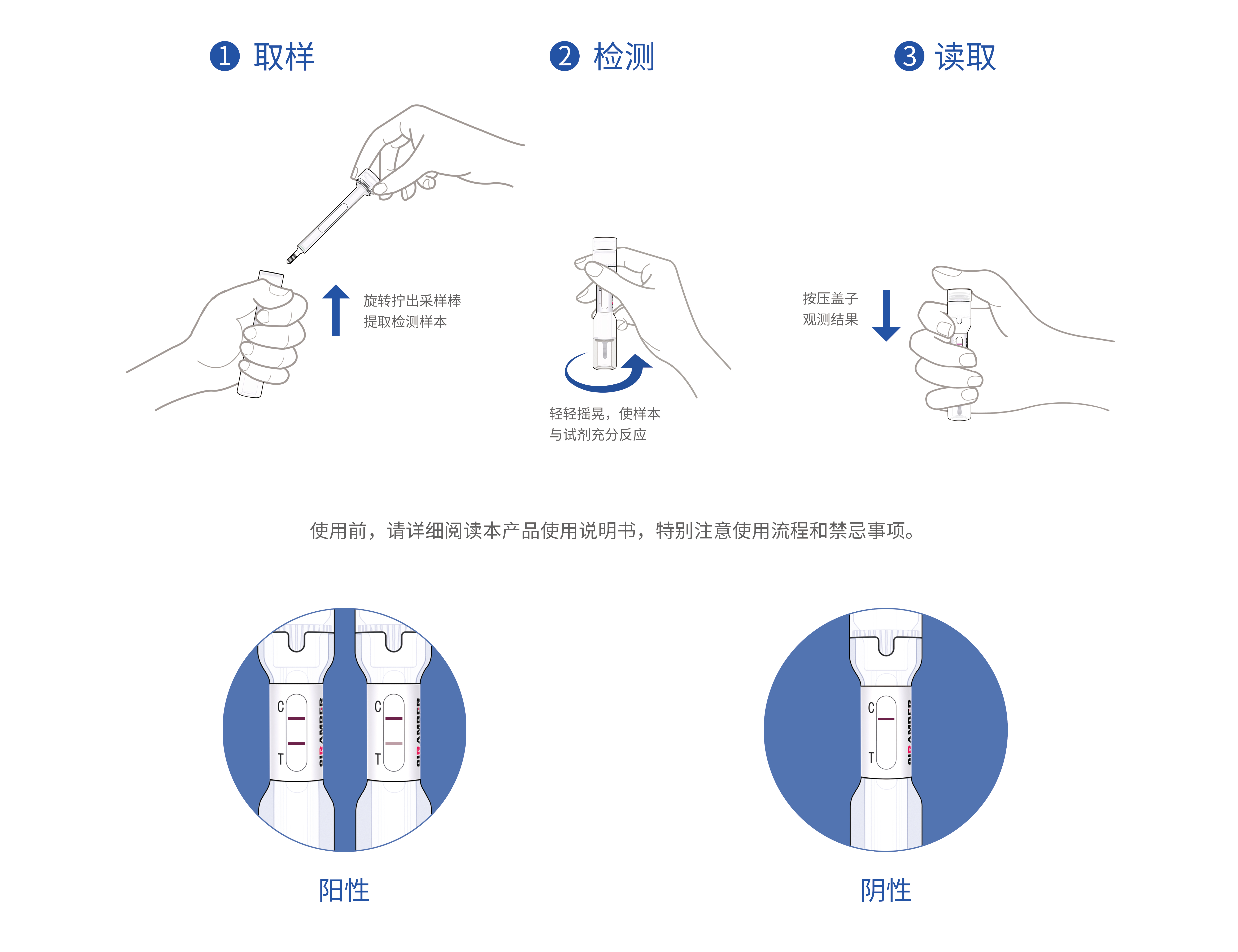 Medical products，Rapid Detection，test paper reagent，Helicobacter pylori，Medical Consumables，Medical Testing Products，