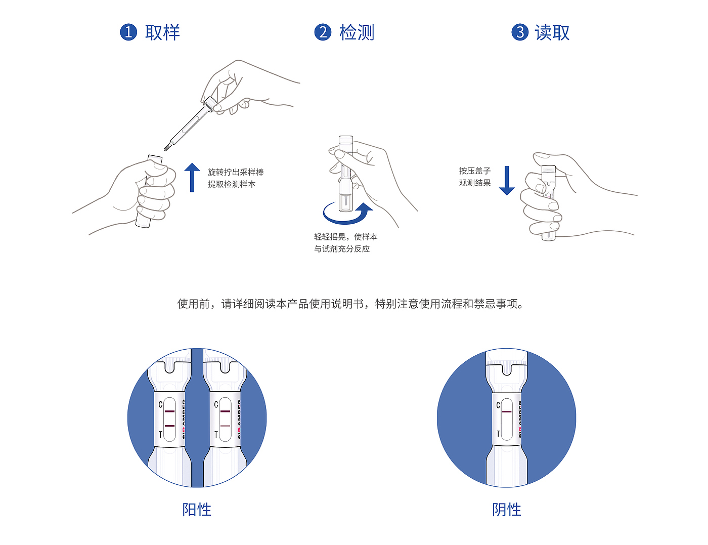 Medical products，Rapid Detection，test paper reagent，Helicobacter pylori，Medical Consumables，Medical Testing Products，