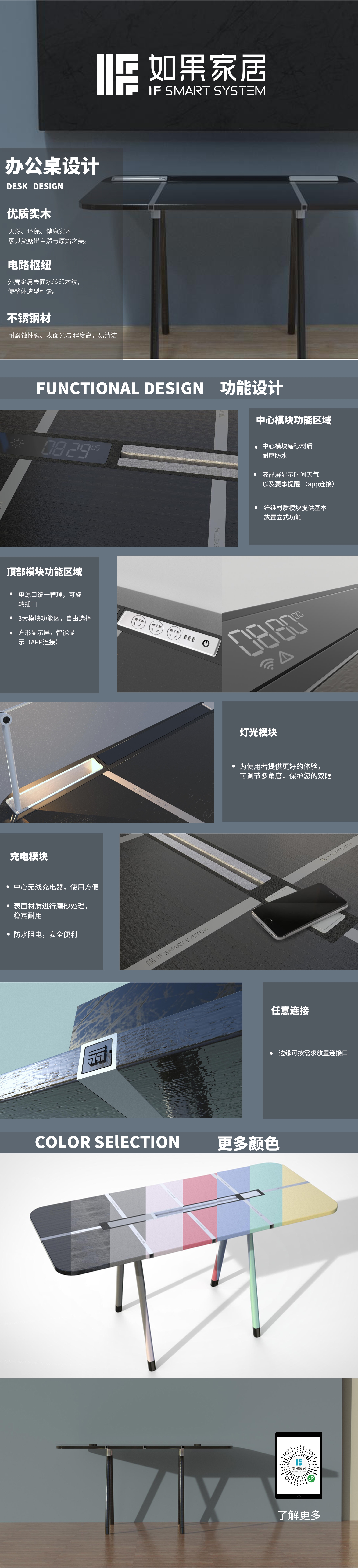 Smart furniture，Electronic Furniture，Modular furniture，