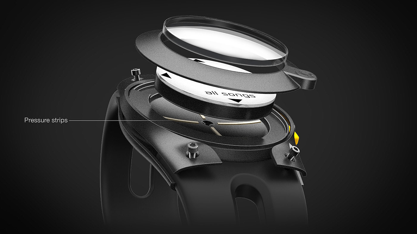 industrial design，Wearable device，Wrist watch，motion，