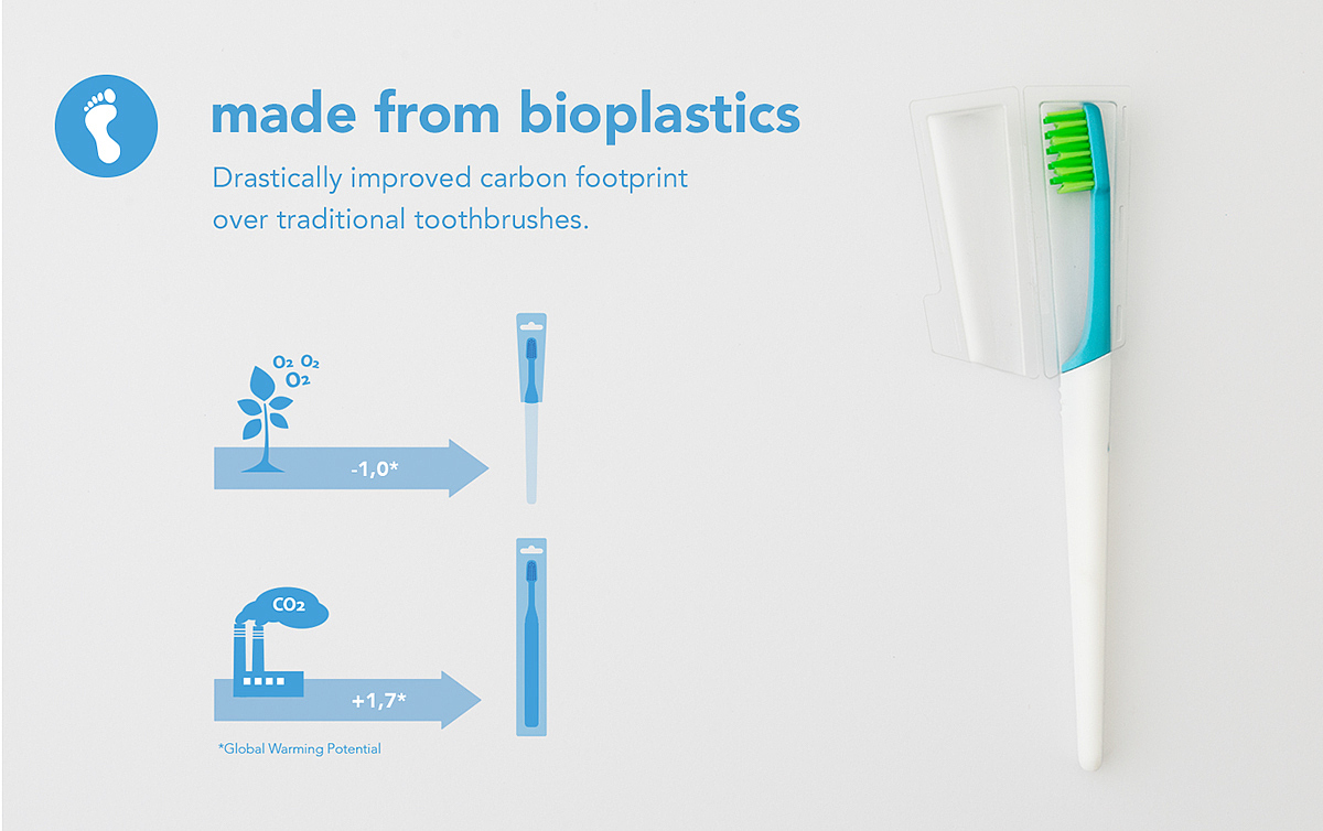 toothbrush，environment protection，Home Furnishing，product design，