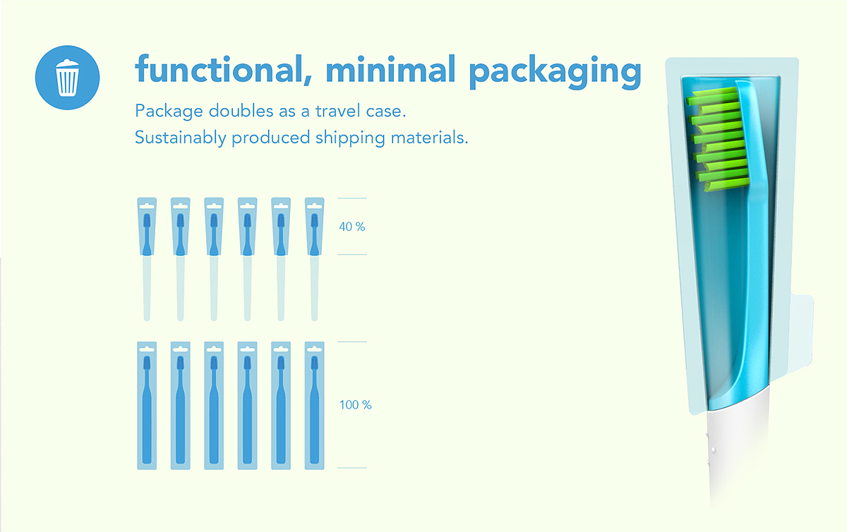 toothbrush，environment protection，Home Furnishing，product design，