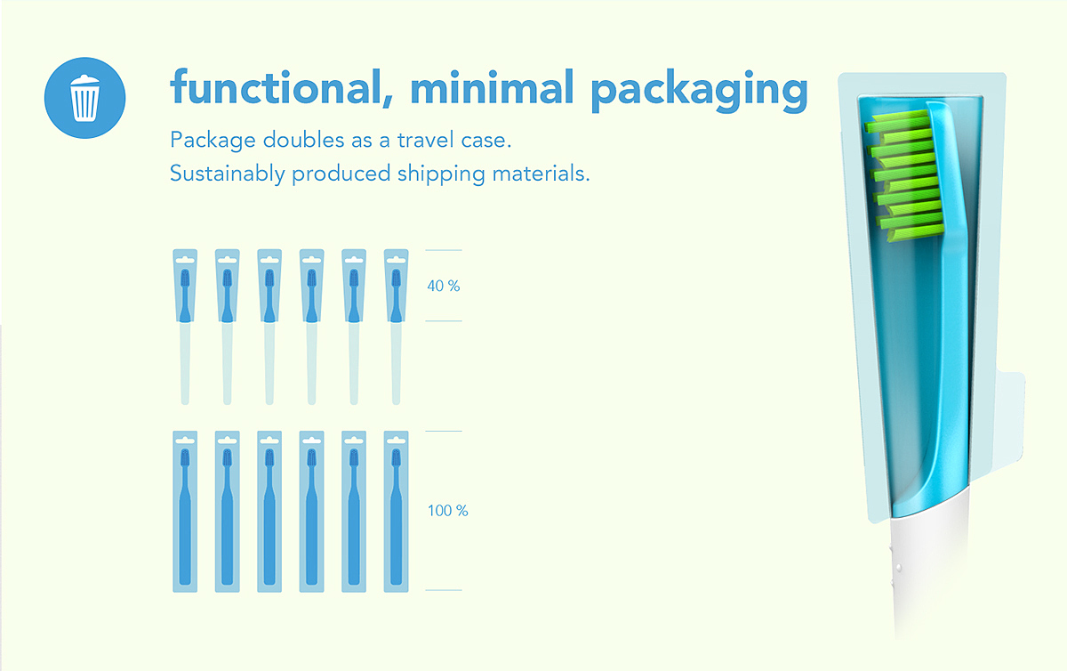 牙刷，环保，家居，产品设计，