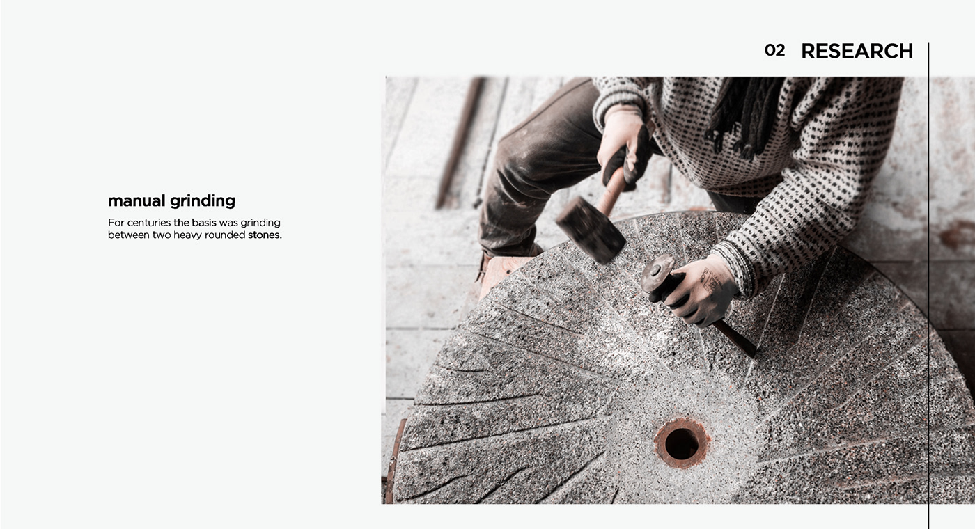 Design ideas，design process ，Coffee grinder，