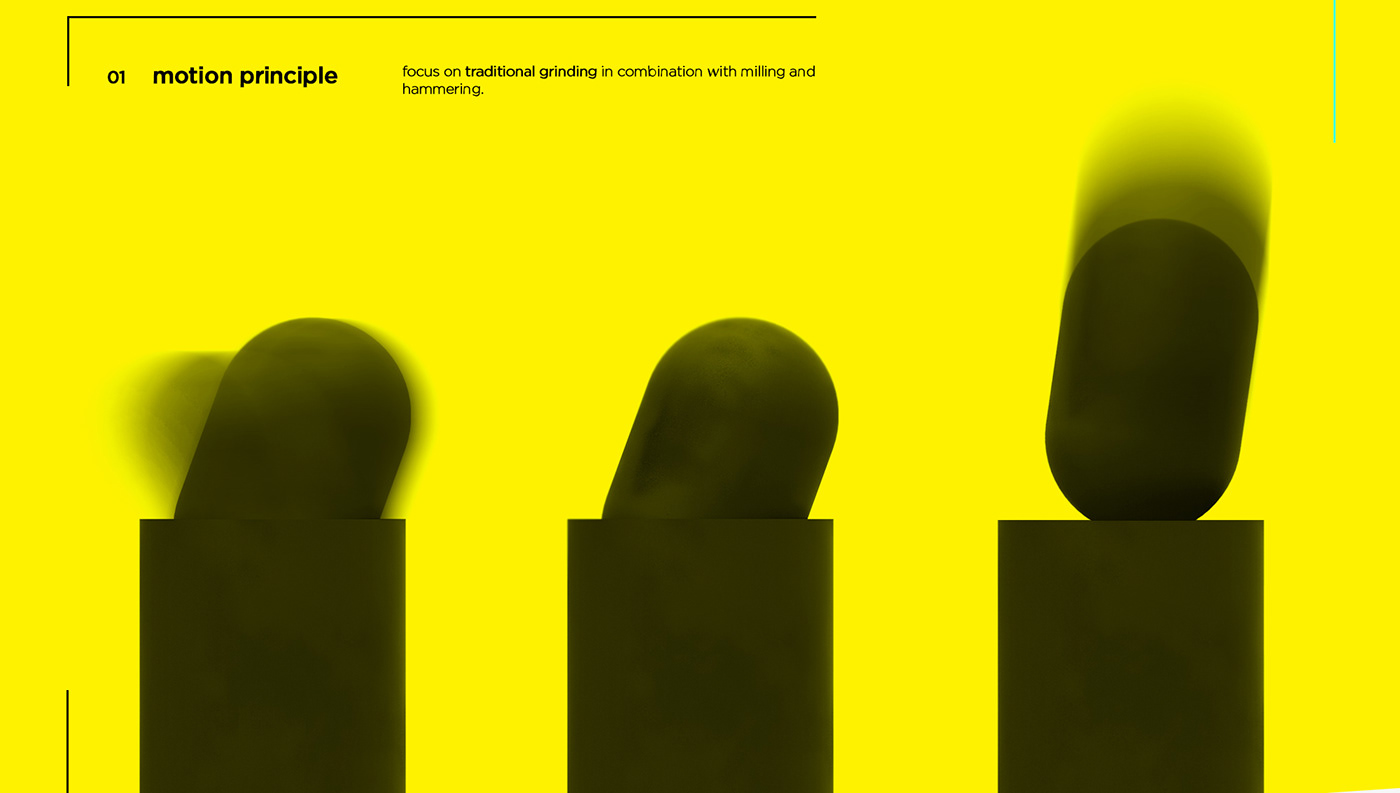 Design ideas，design process ，Coffee grinder，