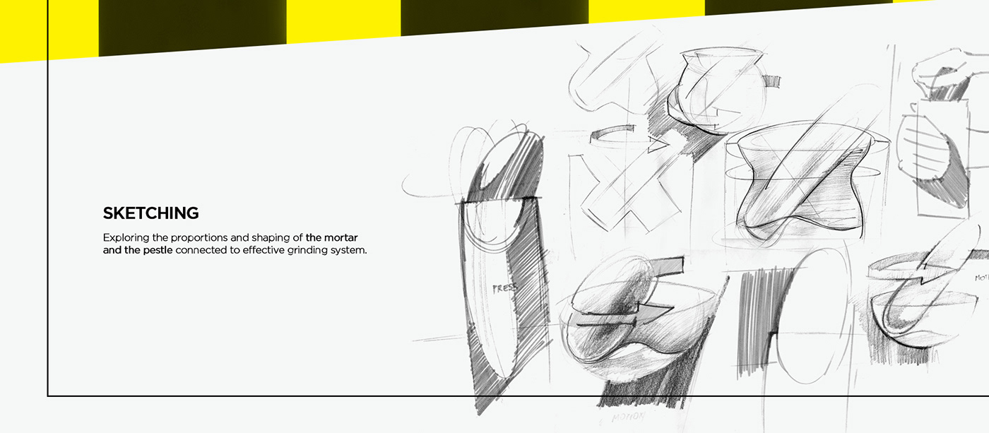 Design ideas，design process ，Coffee grinder，