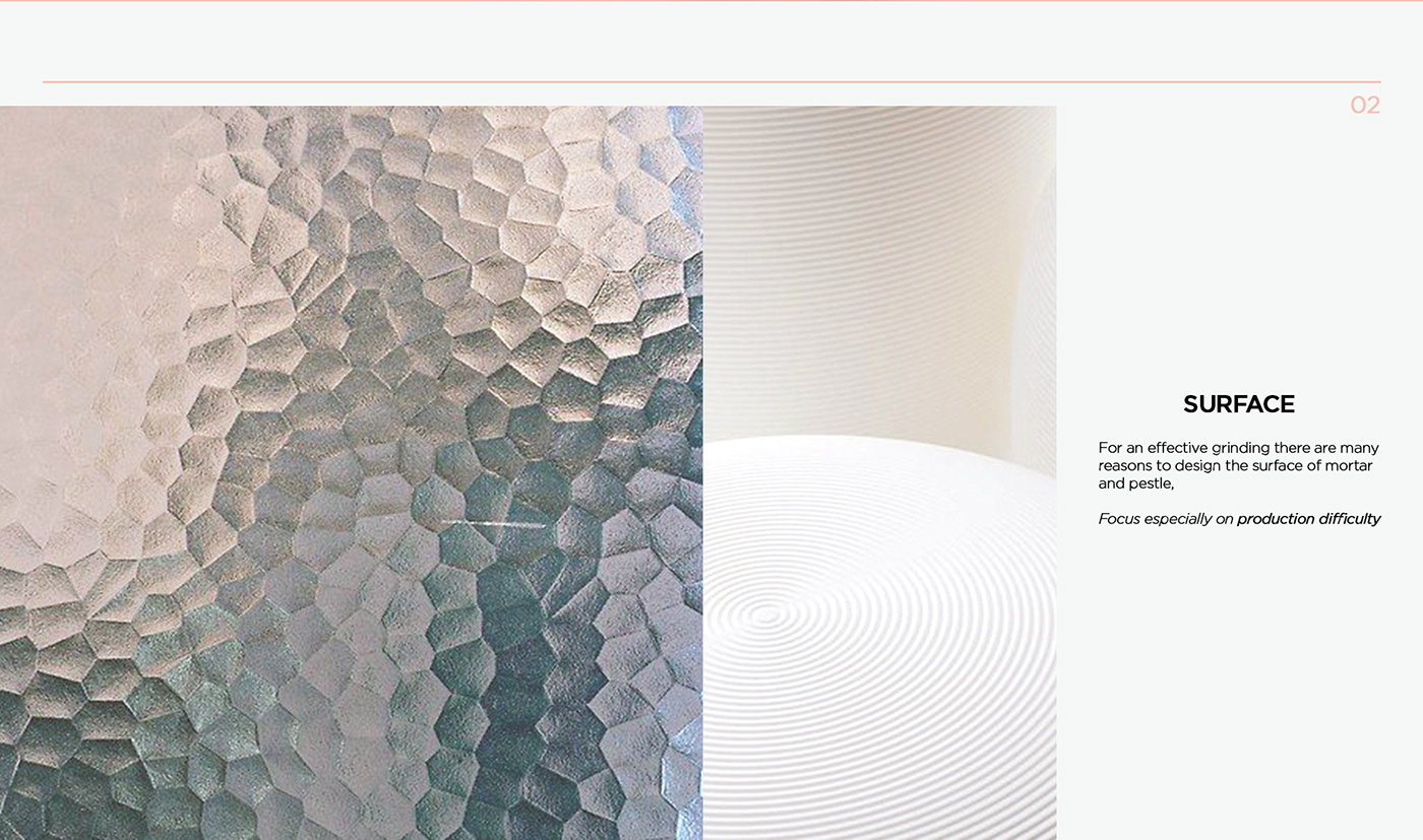 Design ideas，design process ，Coffee grinder，