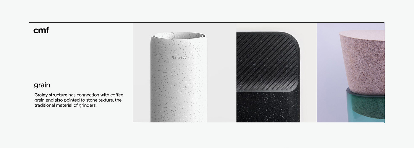 Design ideas，design process ，Coffee grinder，