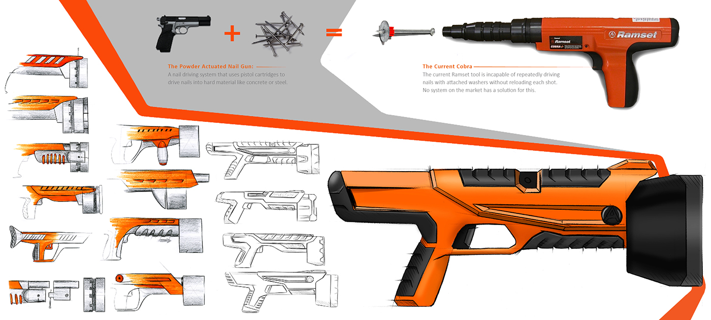 Electric tool，Redesign，Nail gun，