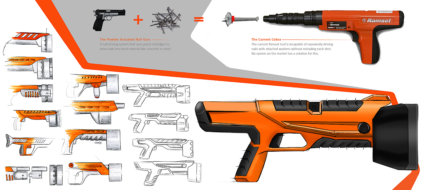 电动工具，再设计，钉枪，