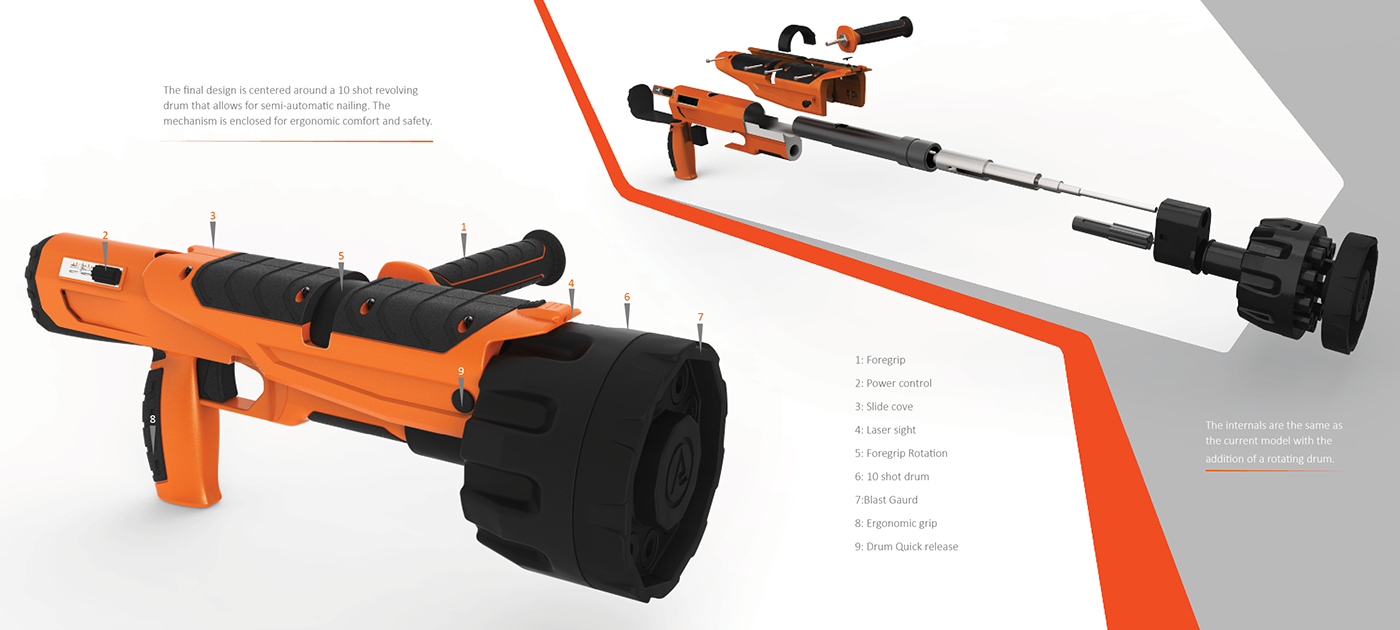 Electric tool，Redesign，Nail gun，