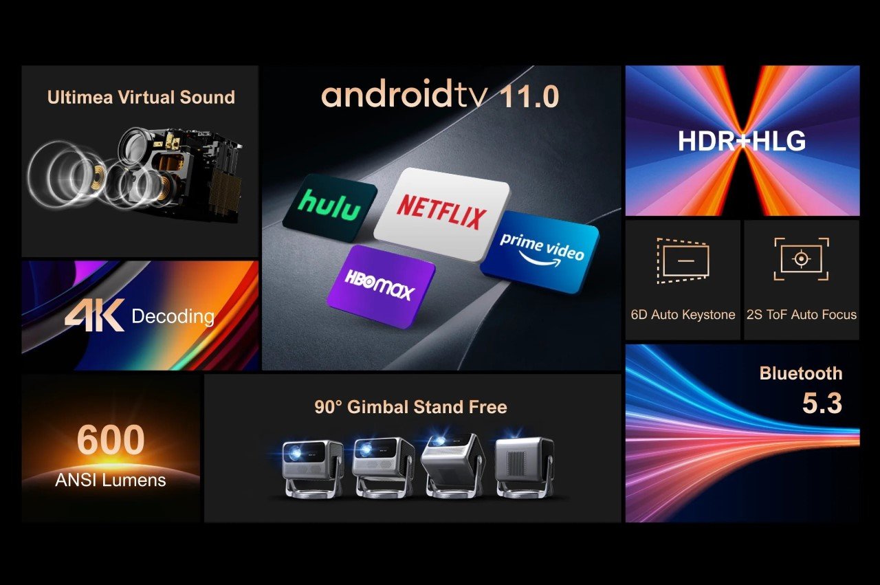 Projector，Design，Low budget，Film Equipment，cost performance，