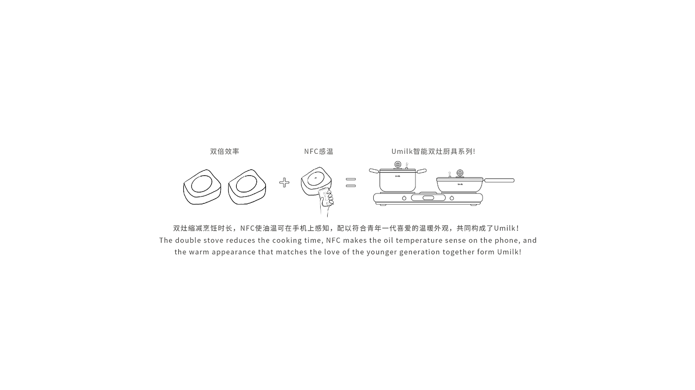 Electromagnetic furnace，Youth living alone，cookware，Kitchenware，single food，small home appliances，Cream wind，Cooking products，