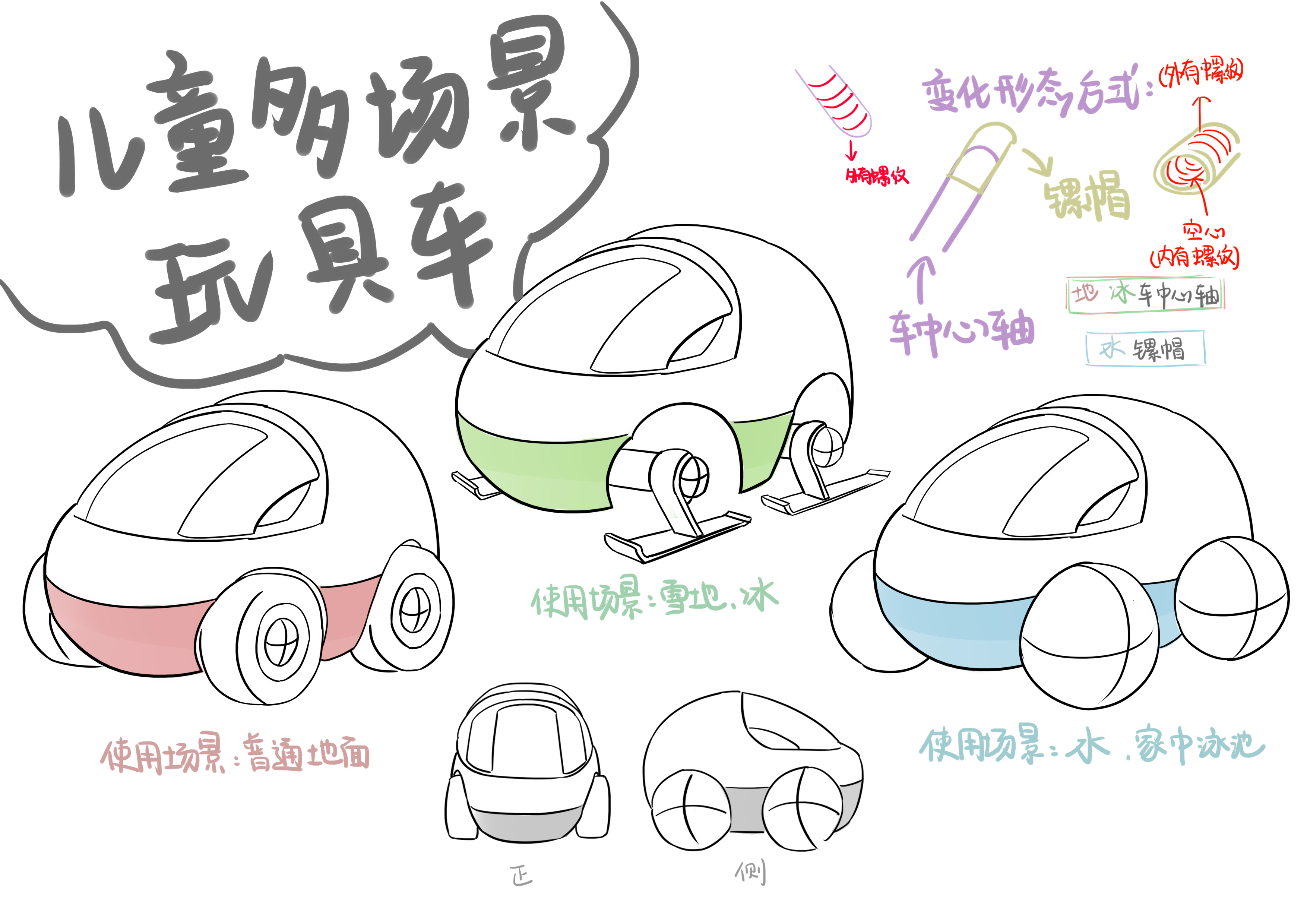 product design，Toys，