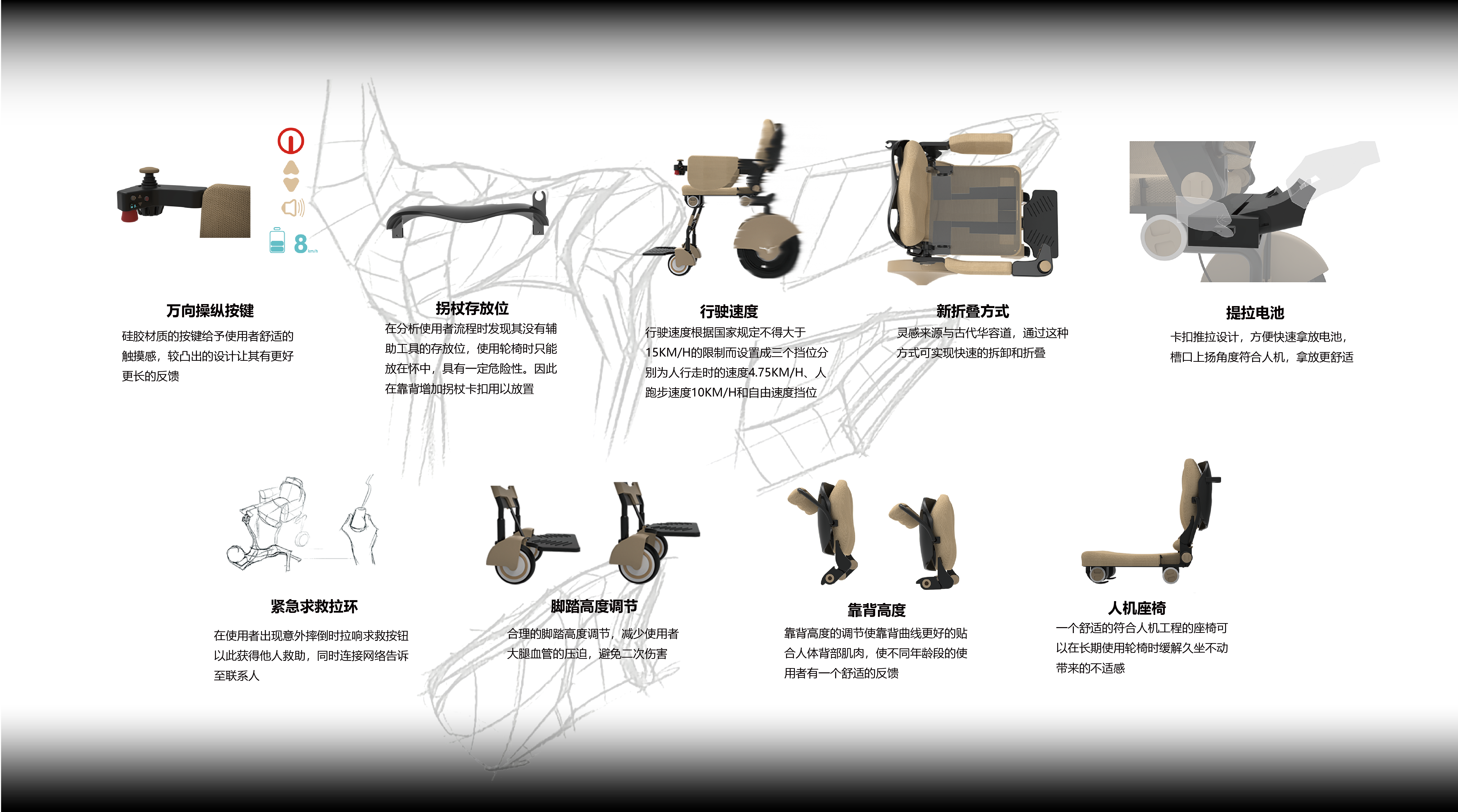 Design works collection，industrial design，Product animation，three-dimensional animation，Product publicity，Digital twin，interactive，