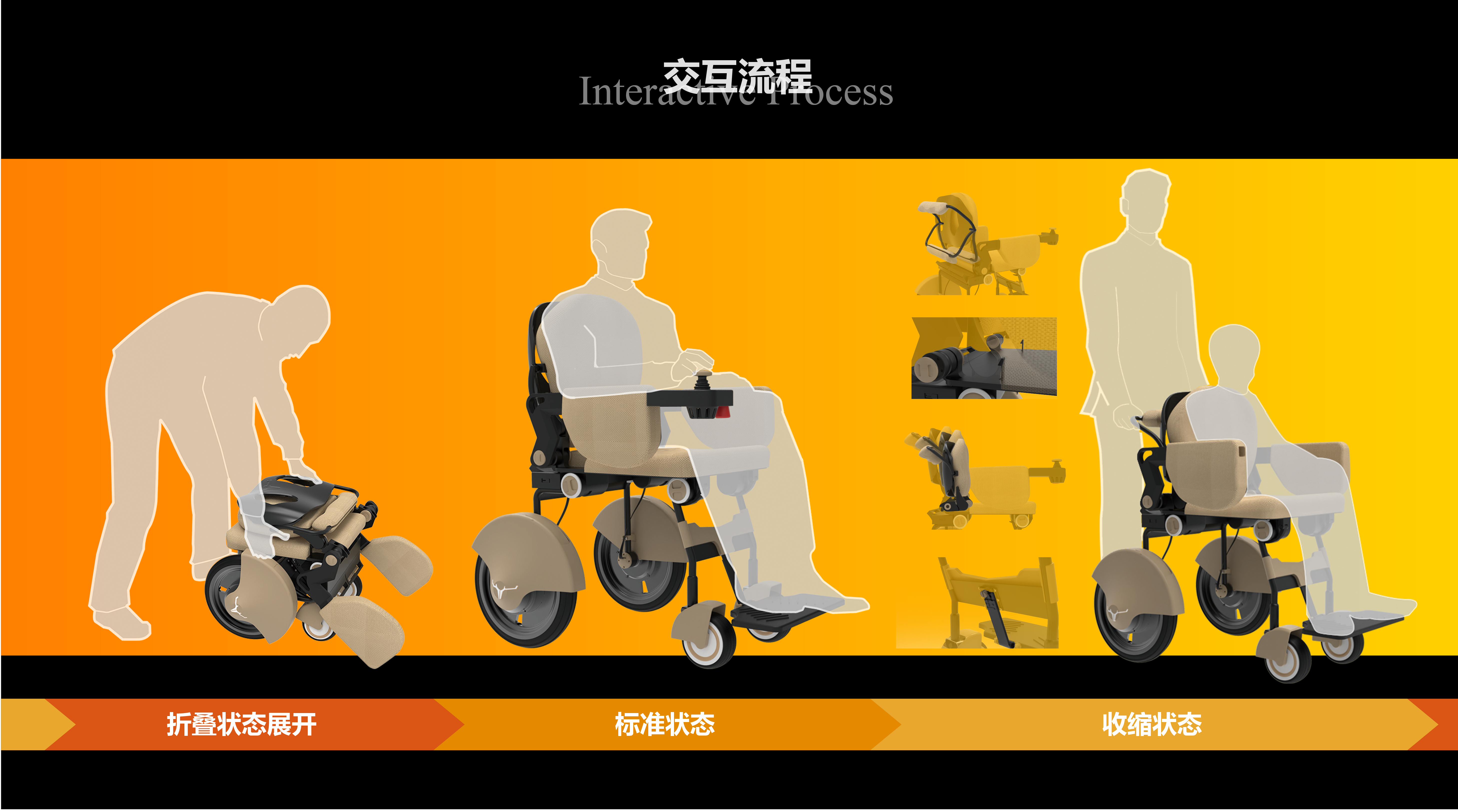 Design works collection，industrial design，Product animation，three-dimensional animation，Product publicity，Digital twin，interactive，