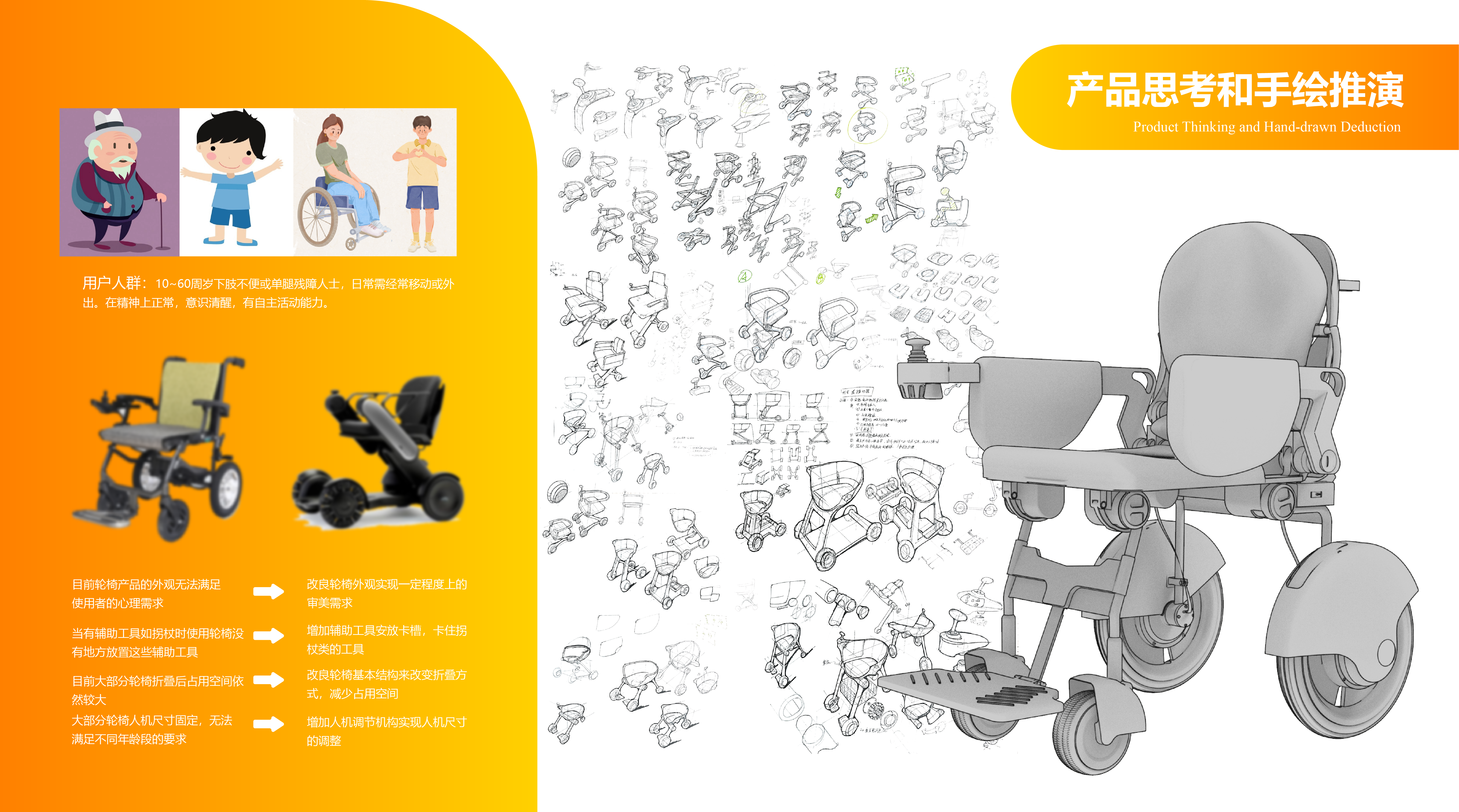 Design works collection，industrial design，Product animation，three-dimensional animation，Product publicity，Digital twin，interactive，