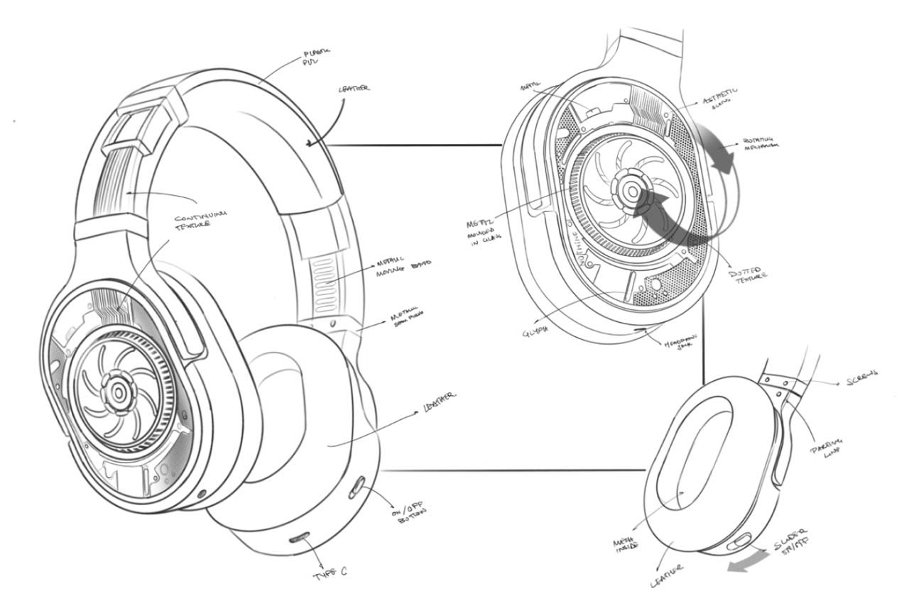 Nothing，headset，Audio products，
