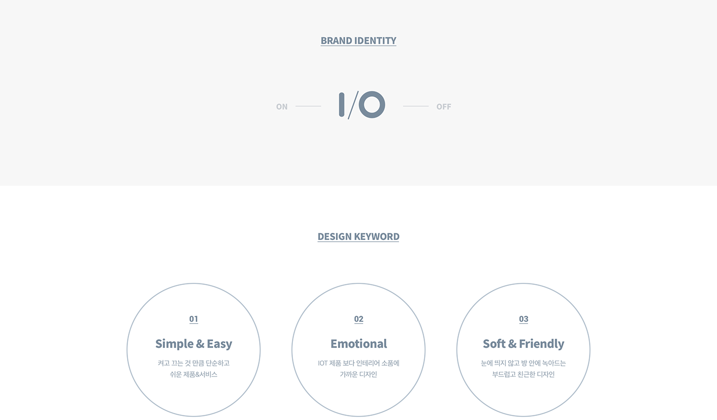 interactive，ui，switch，white，household electrical appliances，