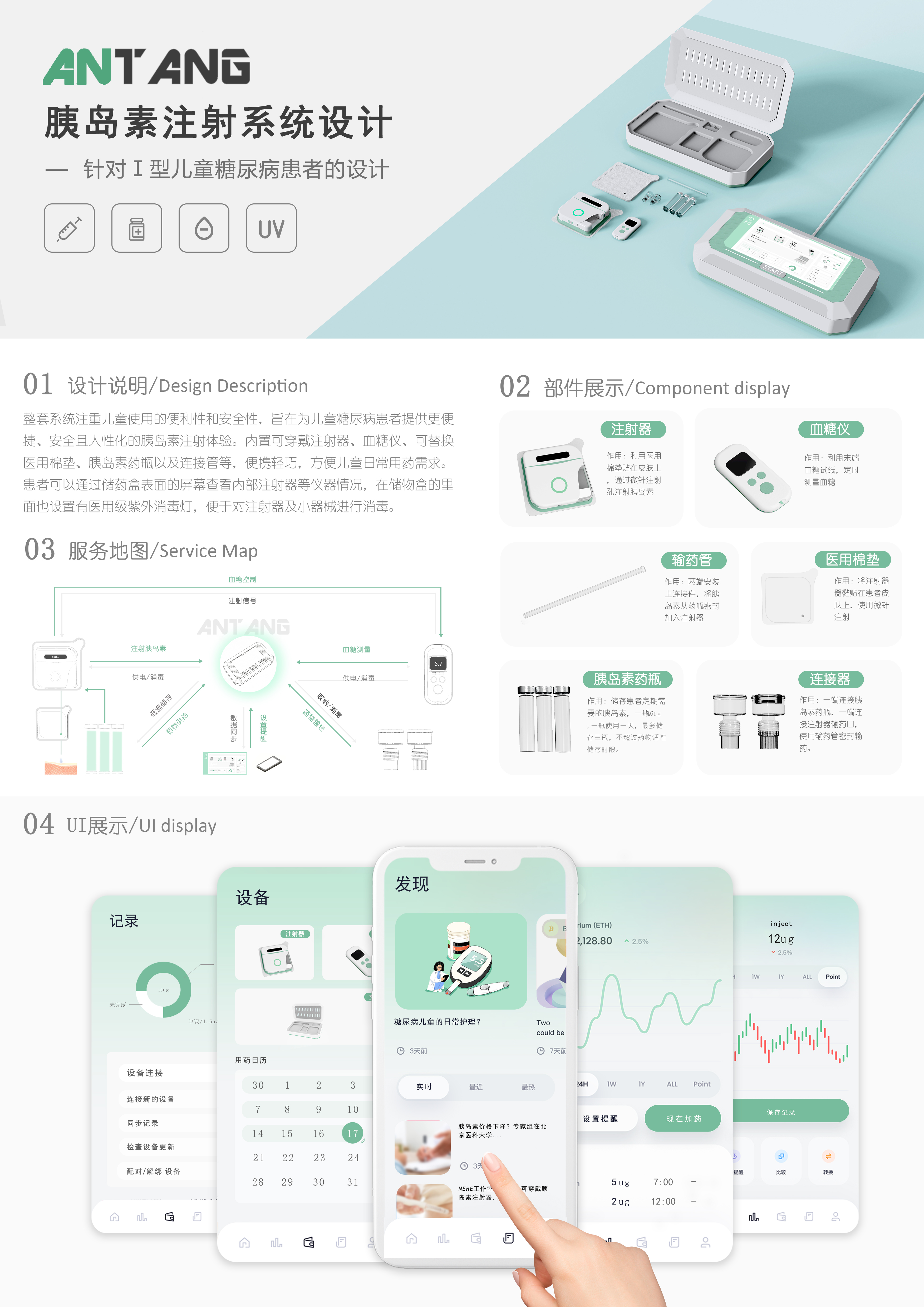 Wearable design，insulin，industrial design，